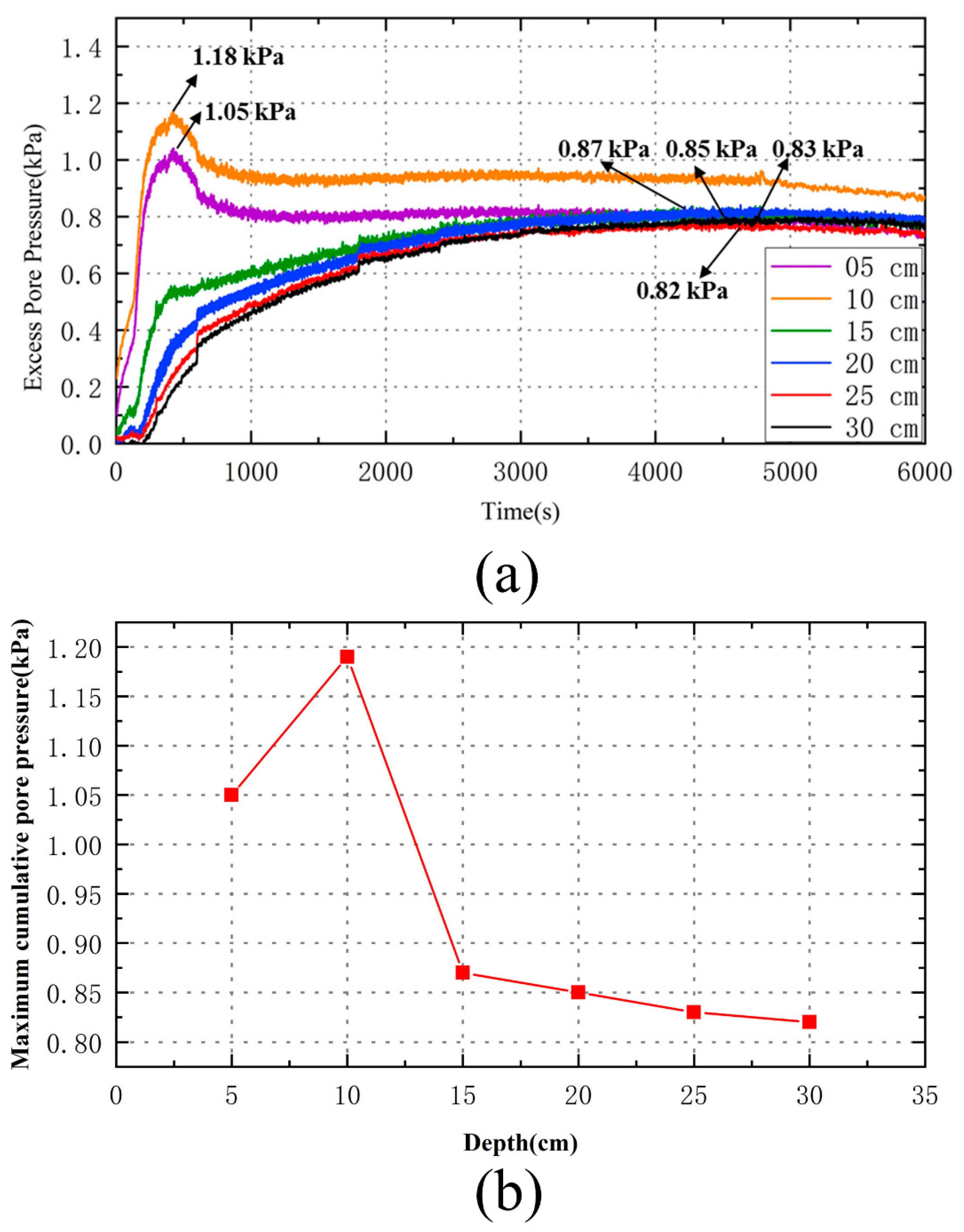 Jmse 07 00317 g007 Jmse 07 00317 g007