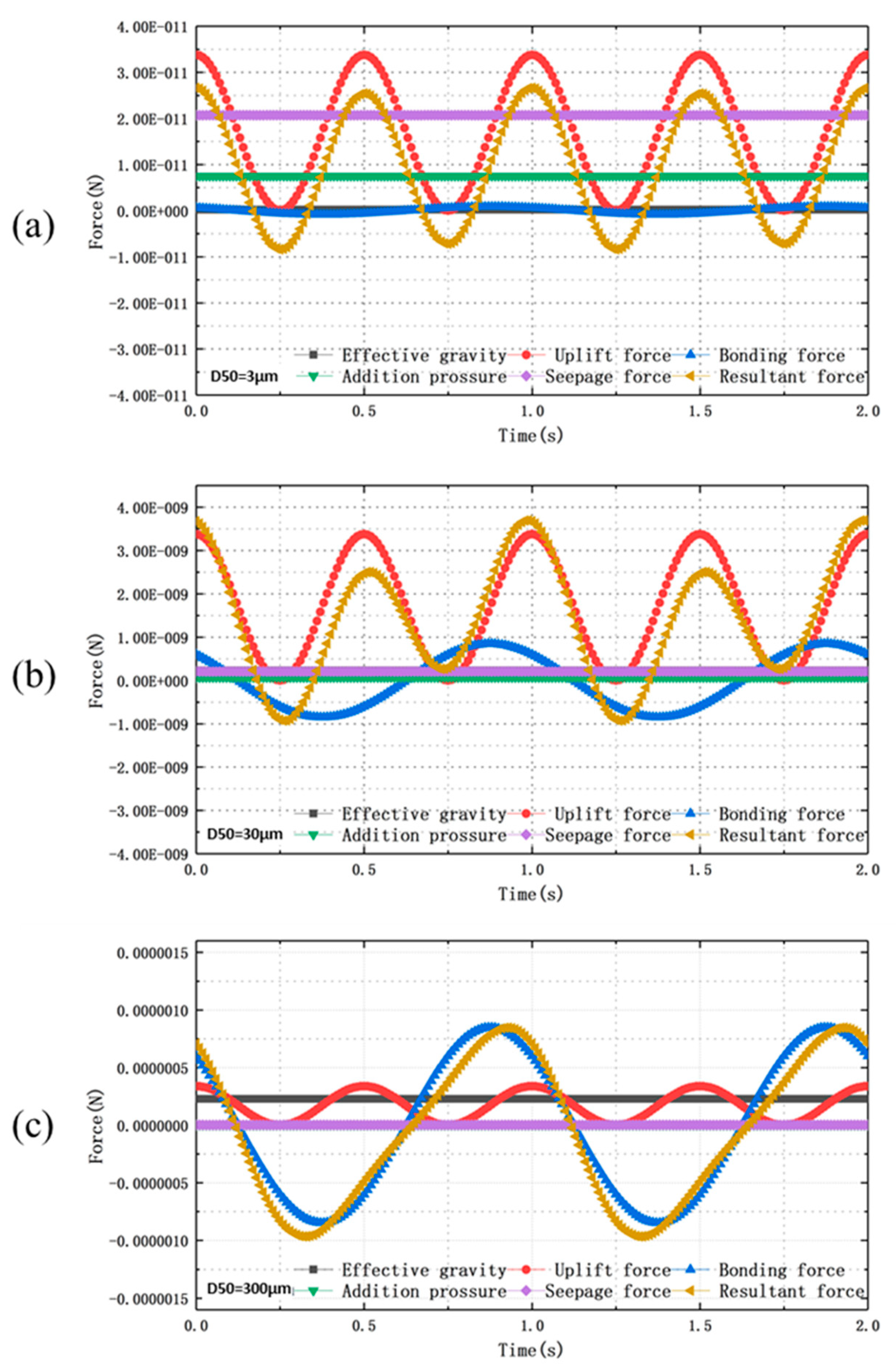 Jmse 07 00317 g009 Jmse 07 00317 g009
