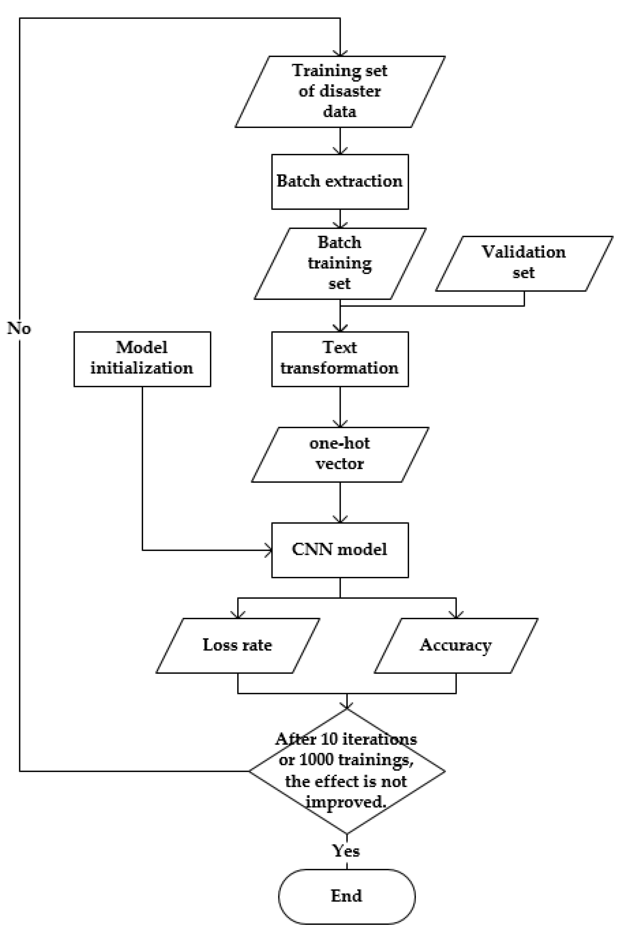 Jmse 07 00318 g006 Jmse 07 00318 g006