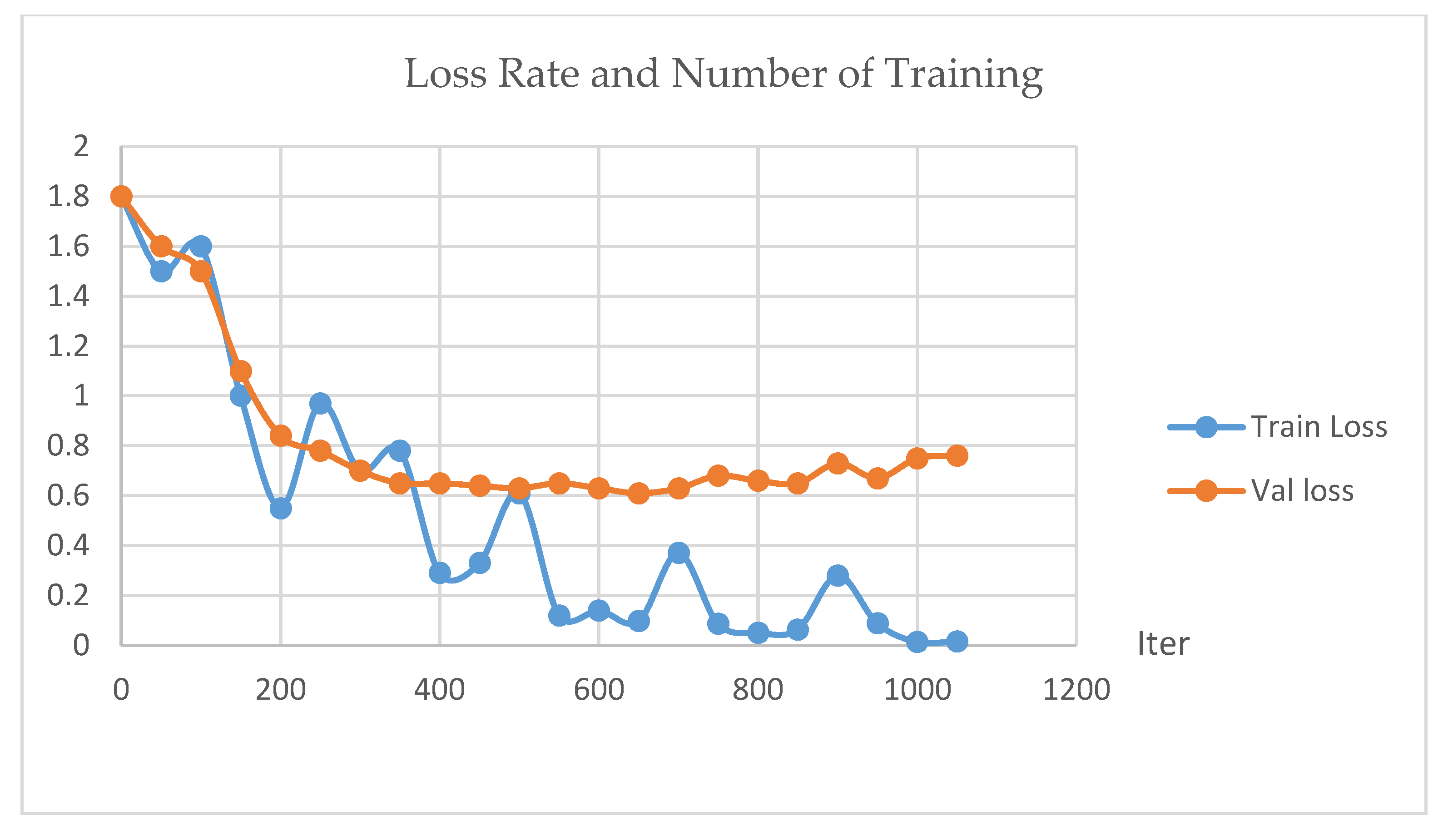 Jmse 07 00318 g007 Jmse 07 00318 g007