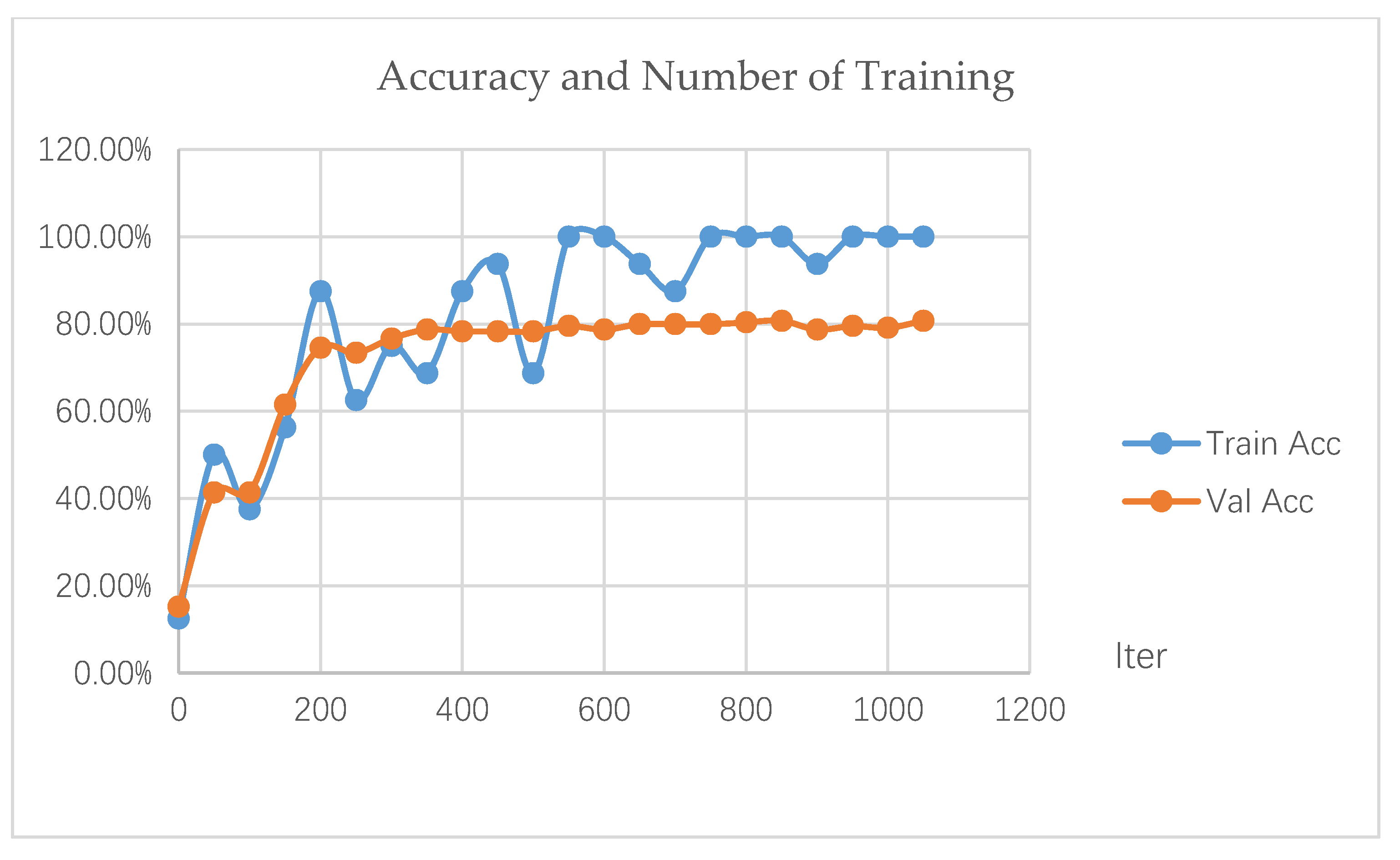 Jmse 07 00318 g008 Jmse 07 00318 g008