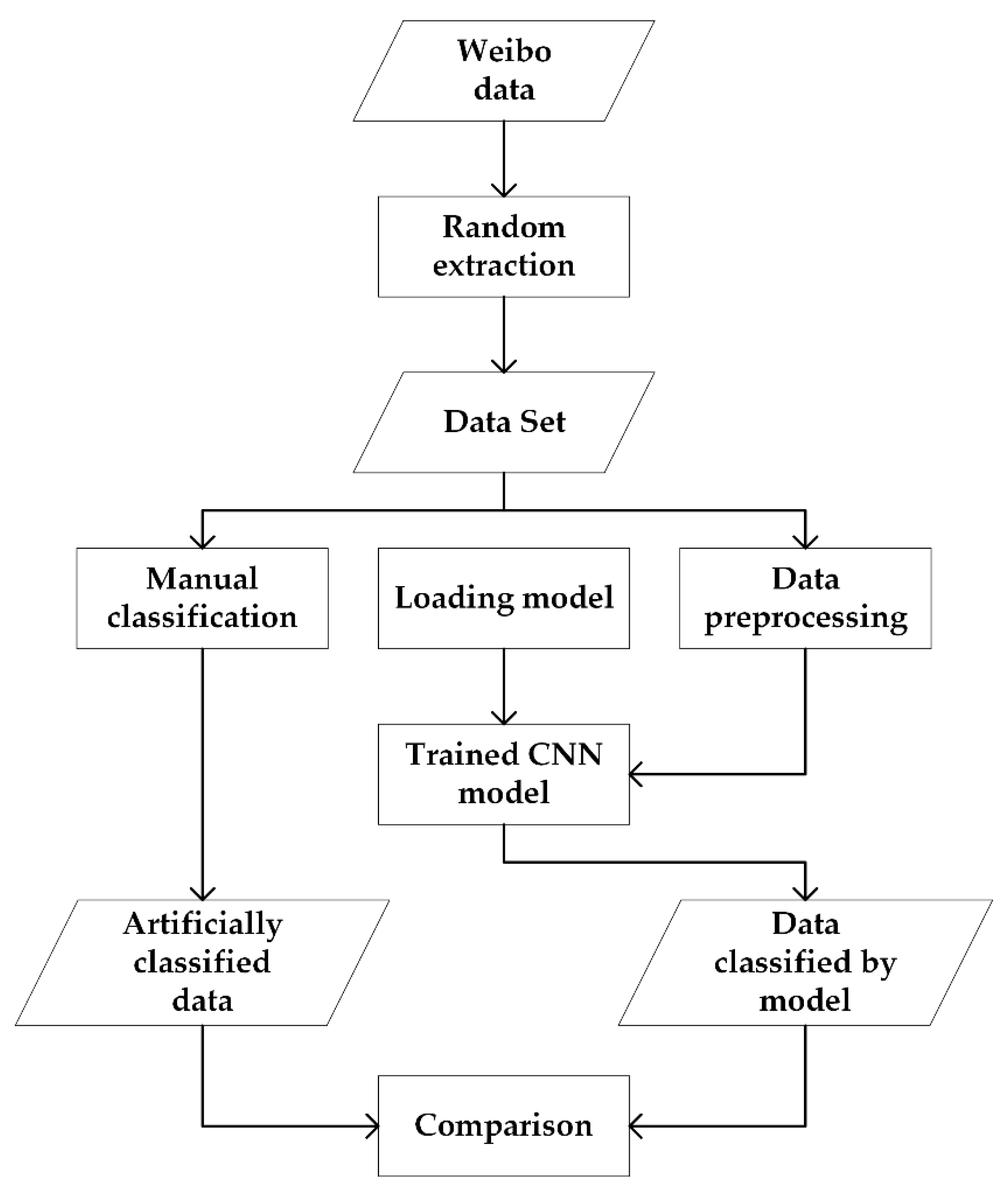 Jmse 07 00318 g009 Jmse 07 00318 g009