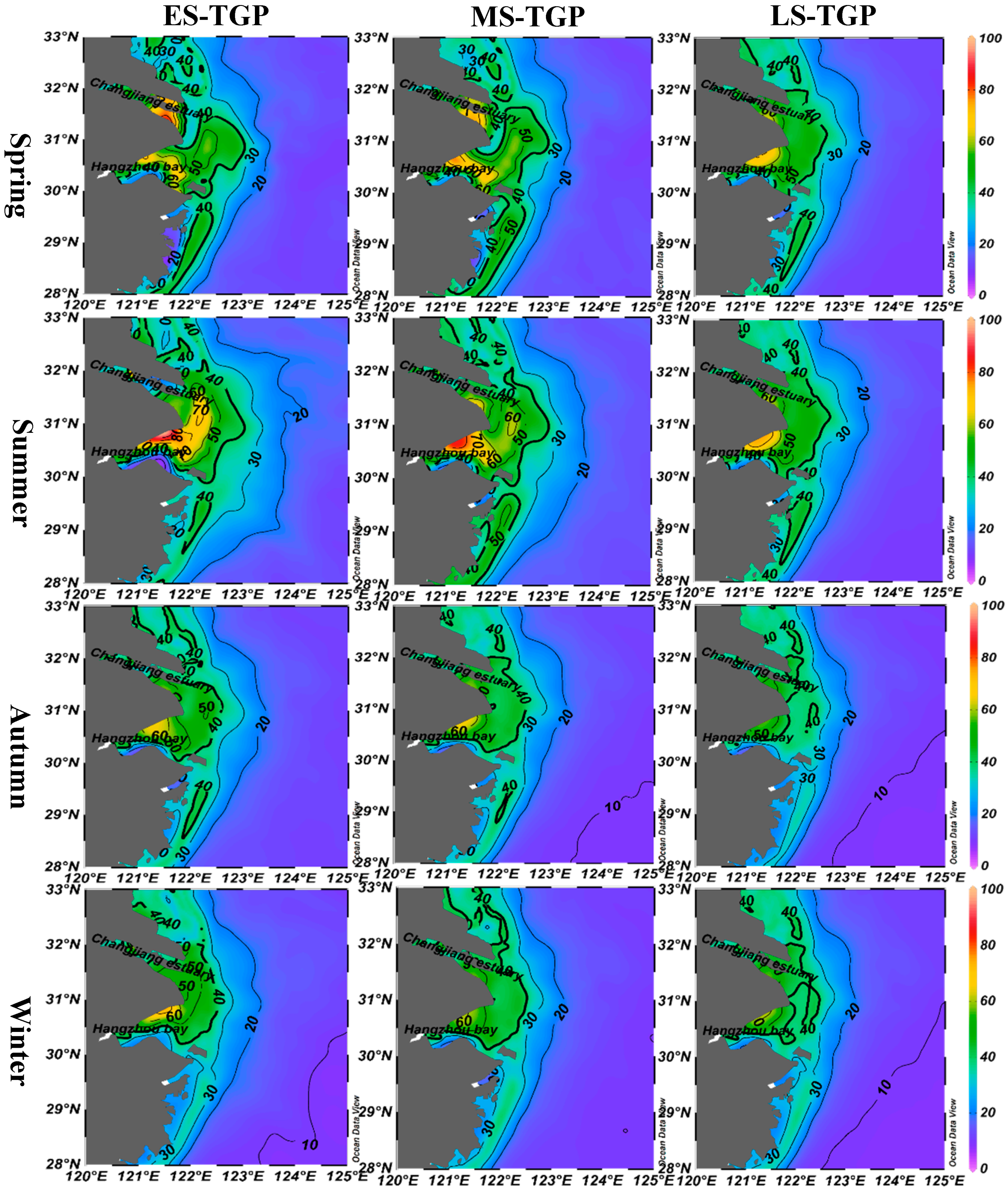 Jmse 07 00320 g006 Jmse 07 00320 g006