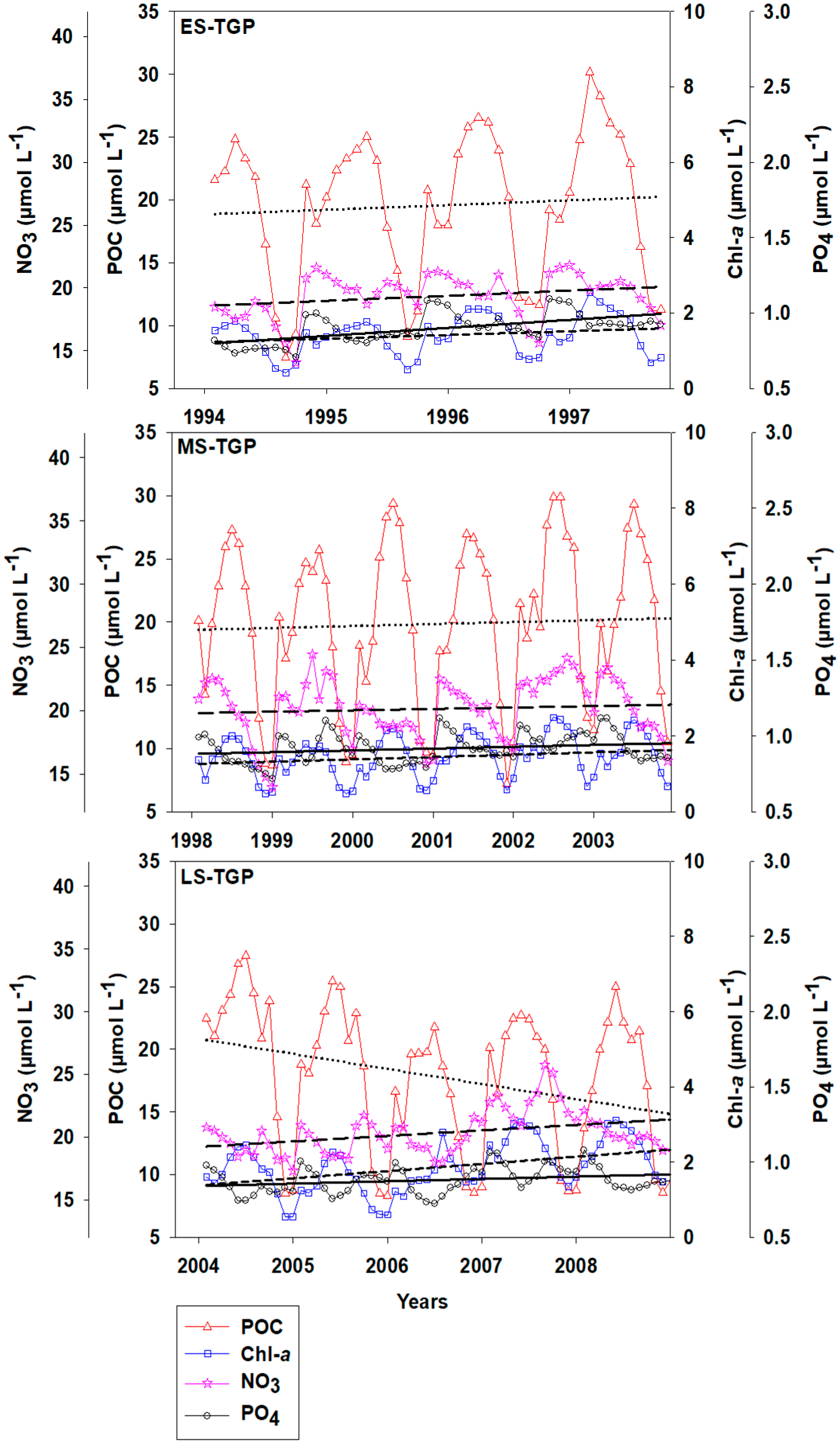 Jmse 07 00320 g007 Jmse 07 00320 g007