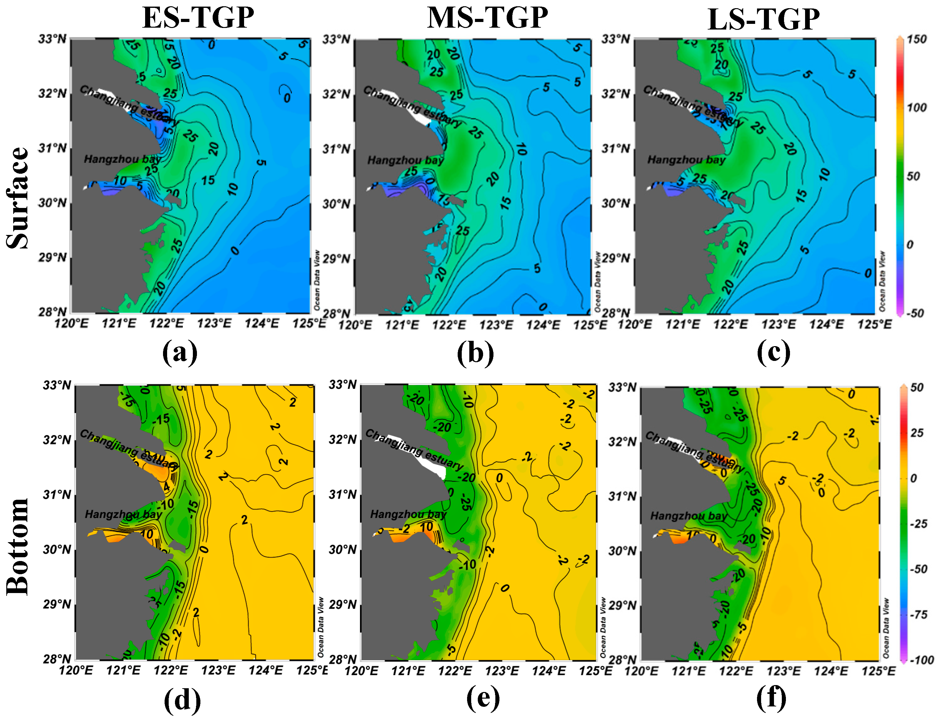 Jmse 07 00320 g009 Jmse 07 00320 g009