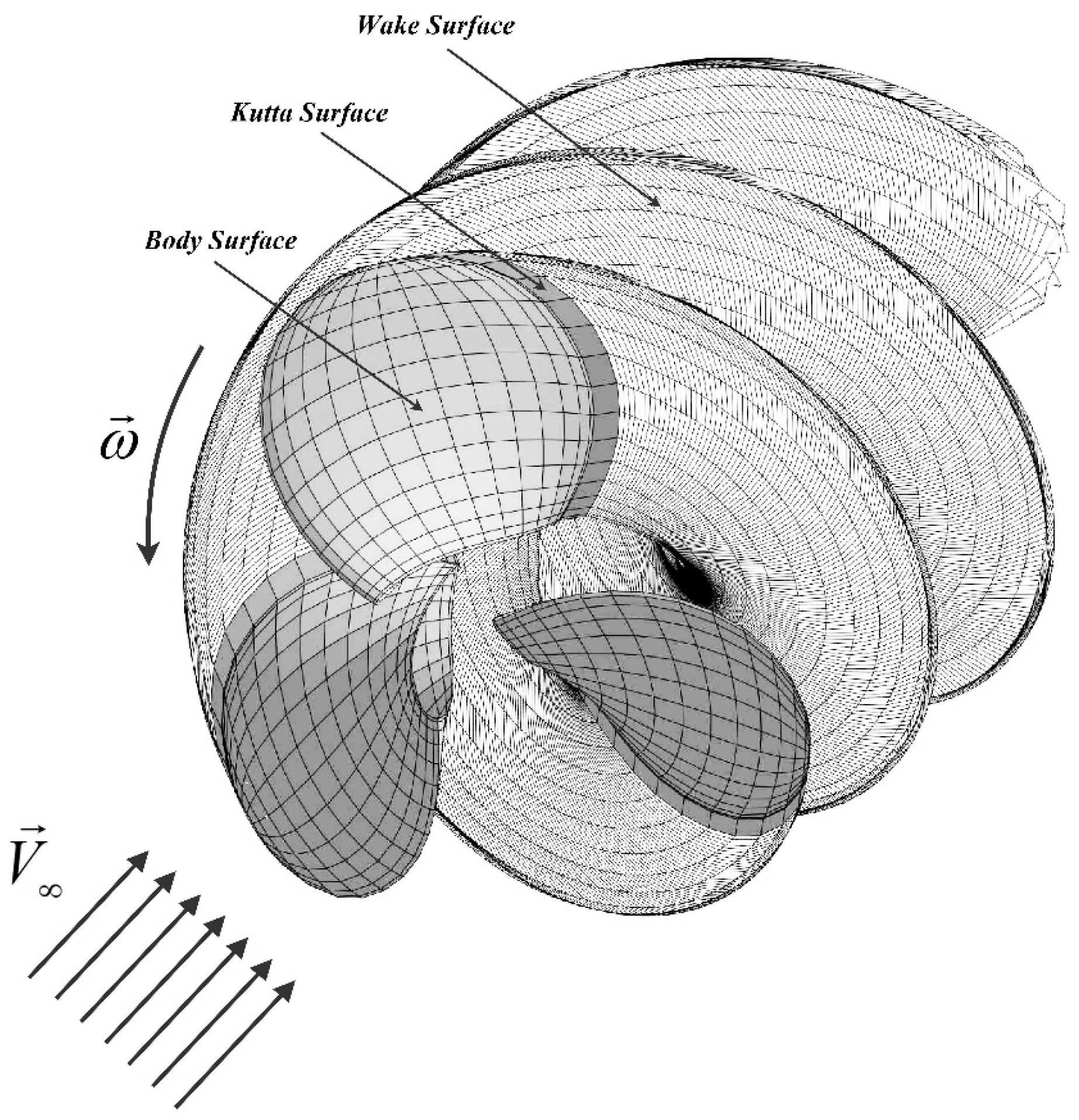Jmse 07 00321 g001 550
