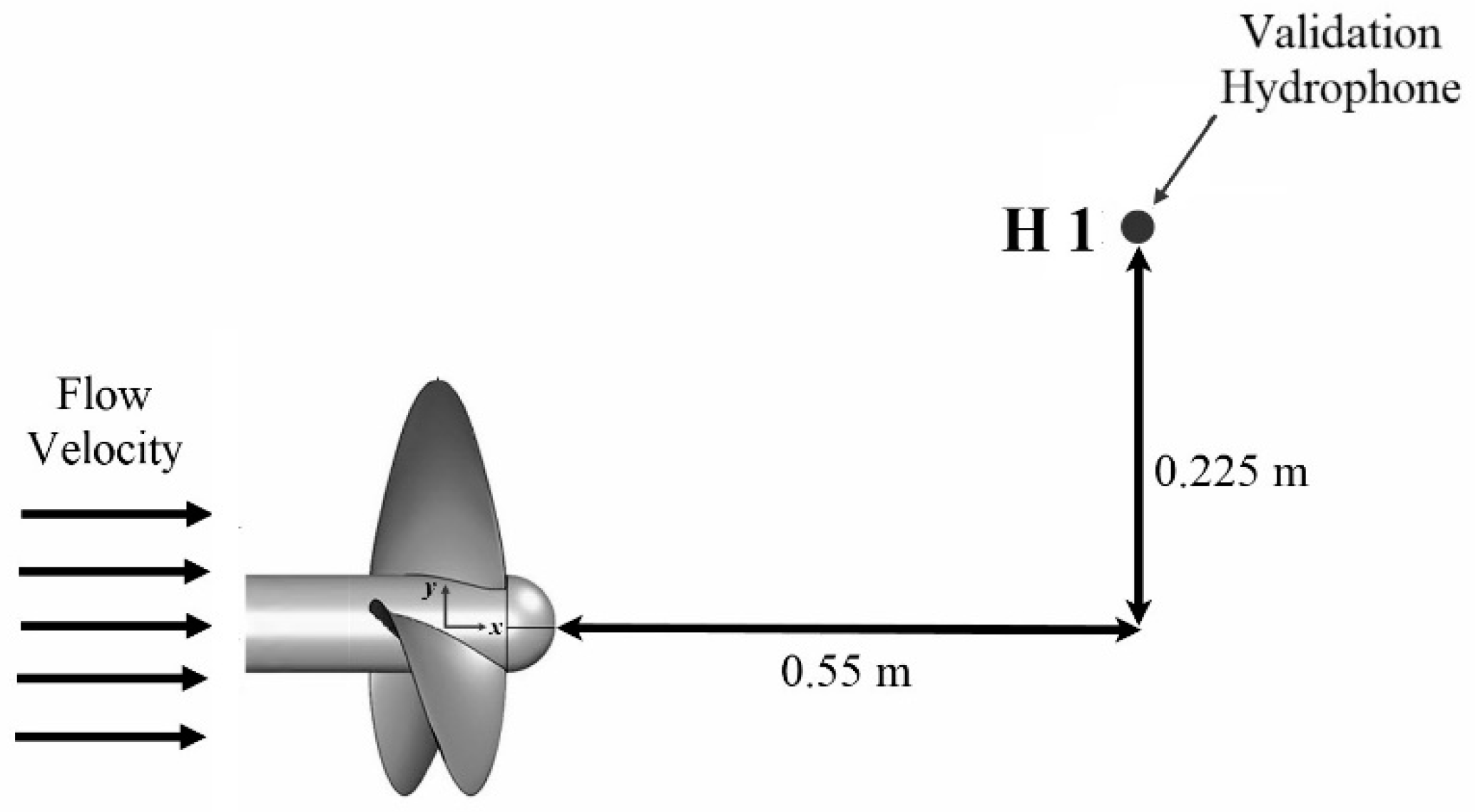 Jmse 07 00321 g006 550