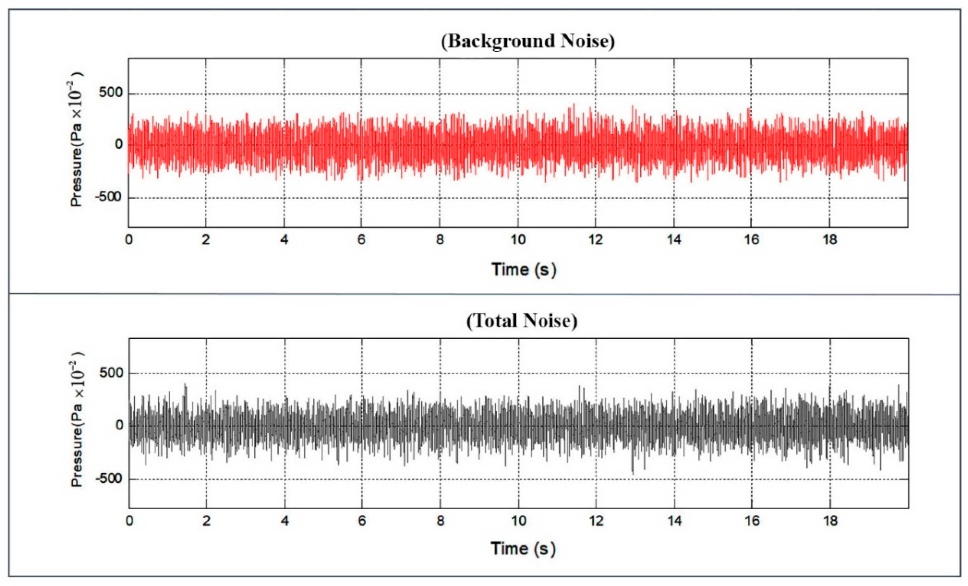 Jmse 07 00321 g007 550