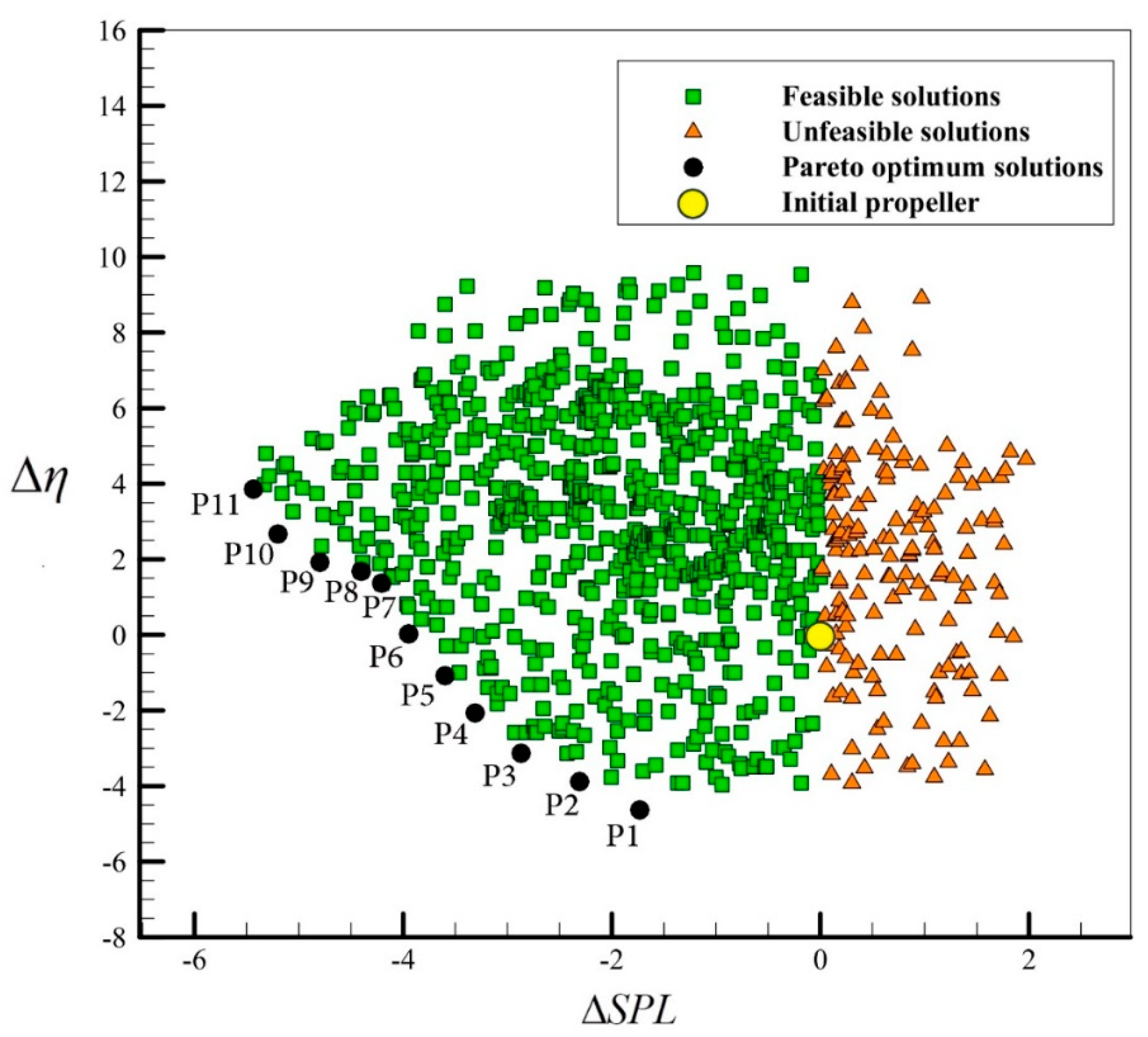 Jmse 07 00321 g012 550