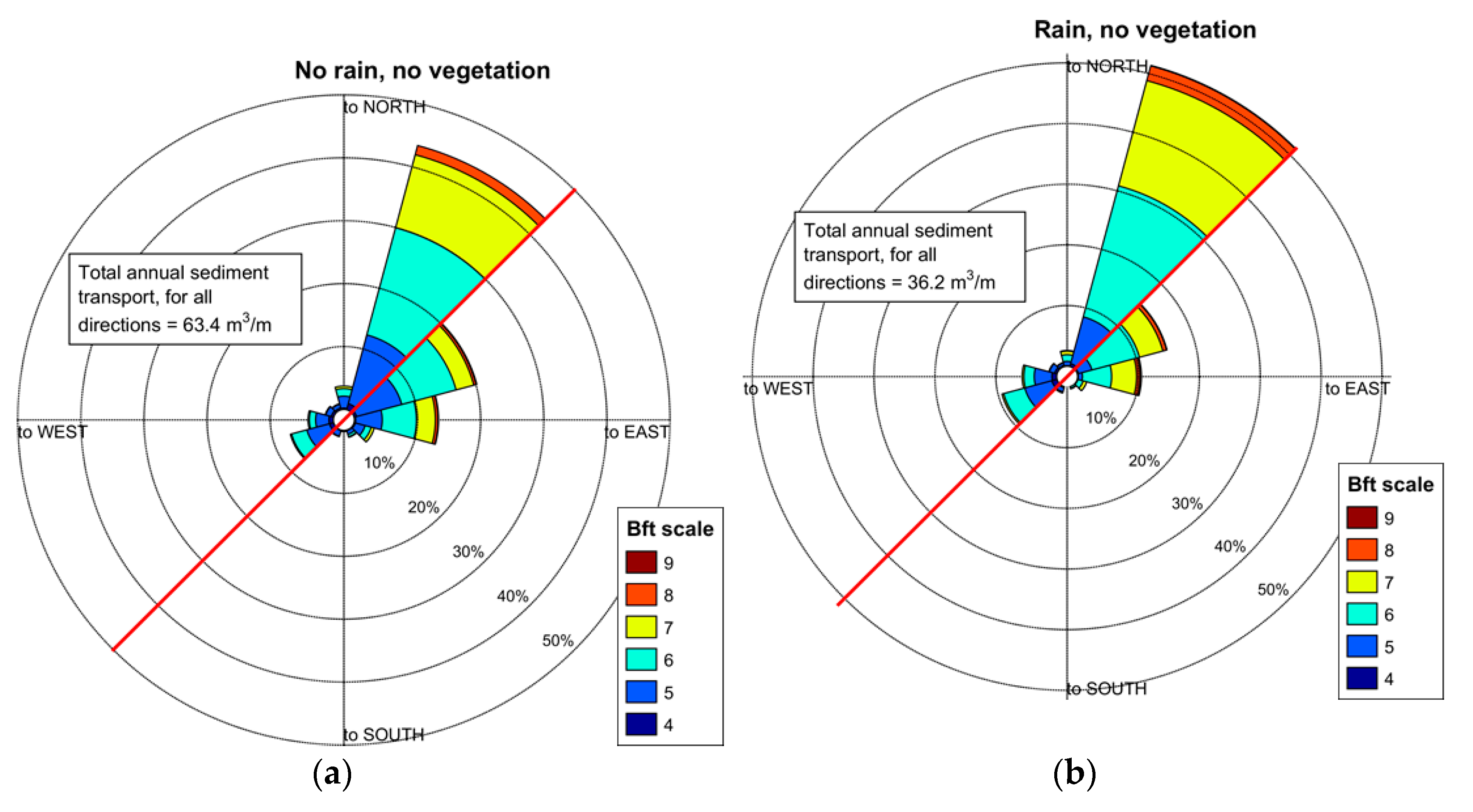 Jmse 07 00324 g014 Jmse 07 00324 g014