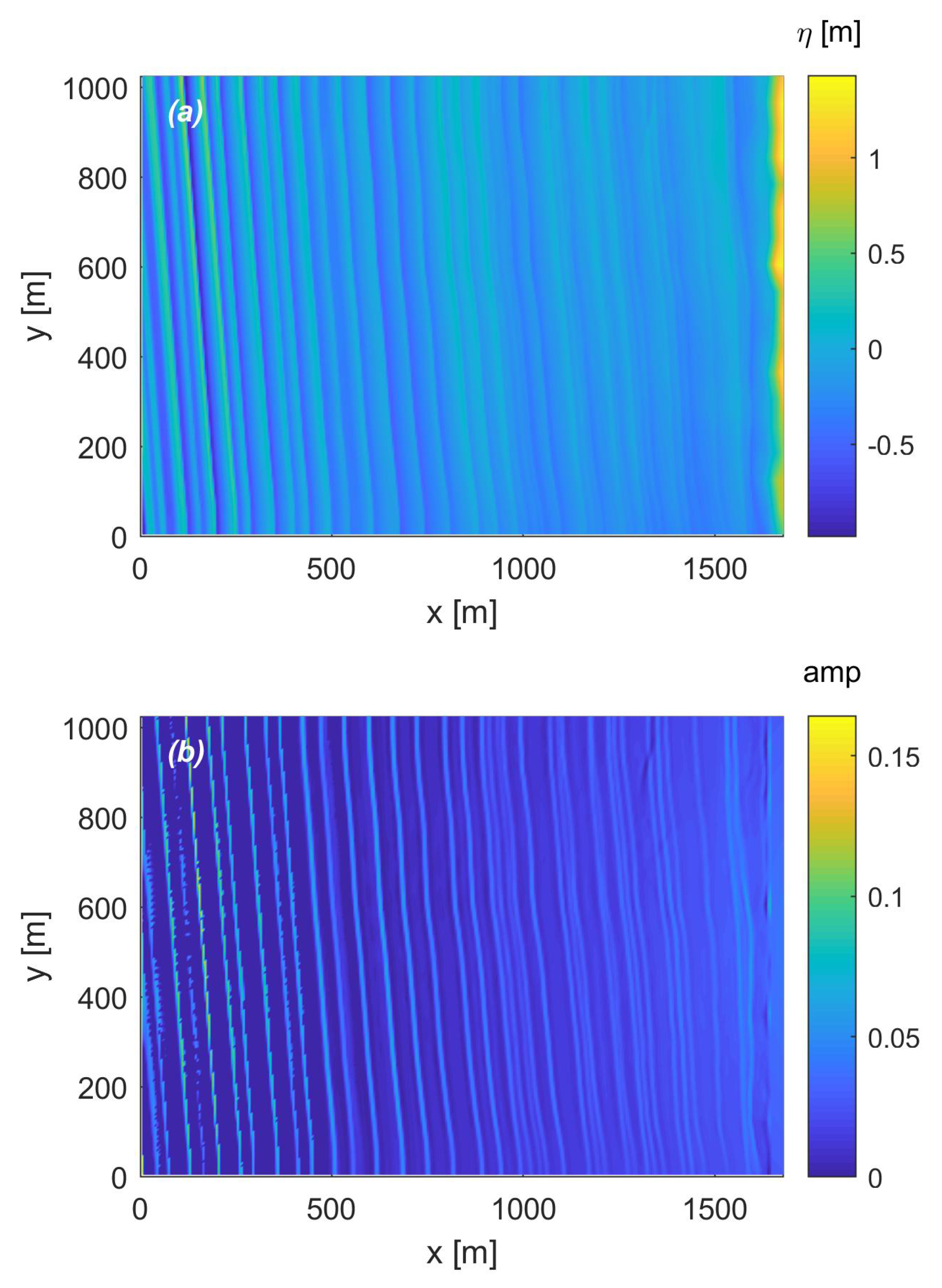 Jmse 07 00325 g004 Jmse 07 00325 g004