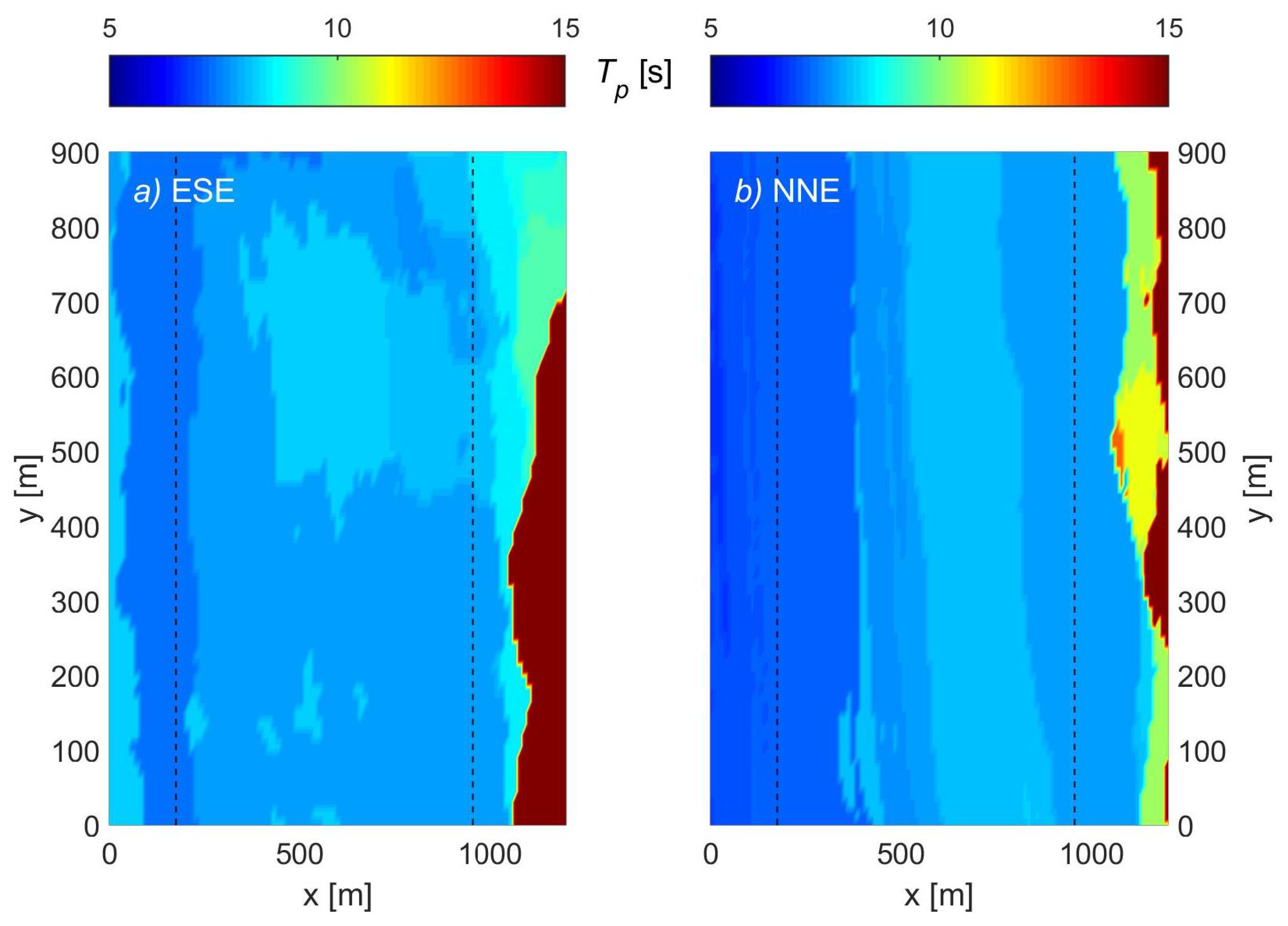 Jmse 07 00325 g007 Jmse 07 00325 g007