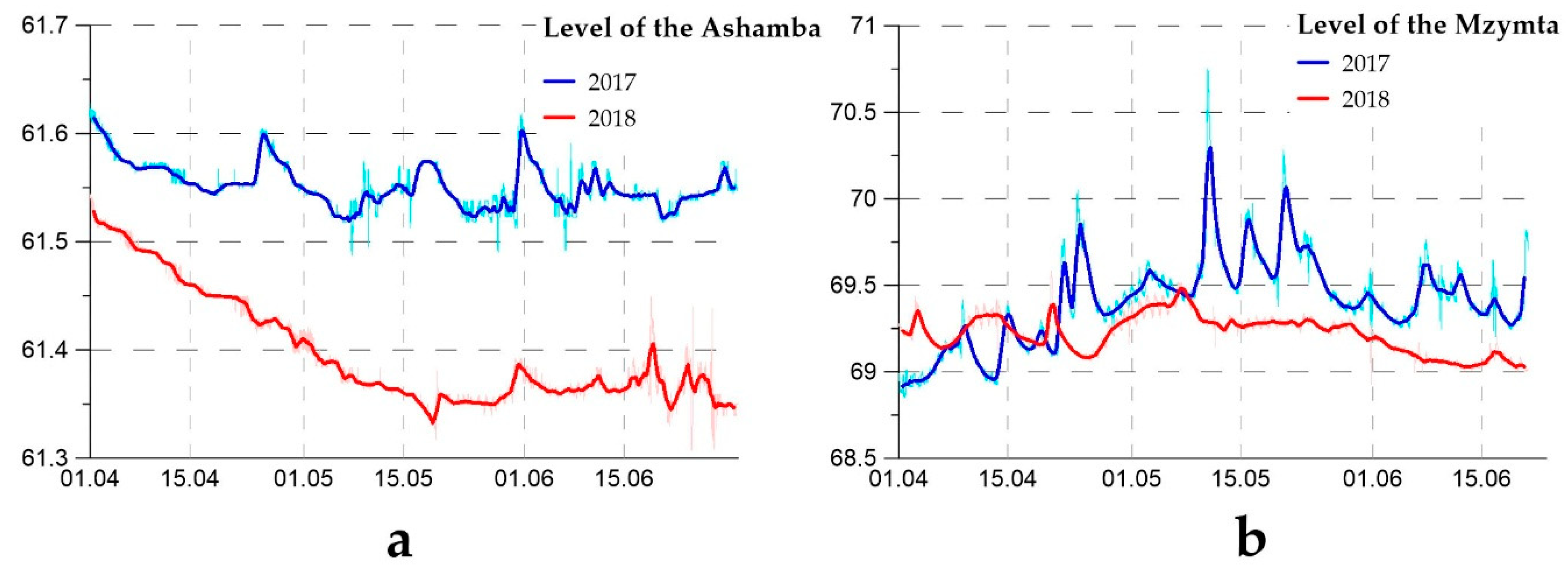Jmse 07 00326 g013 550