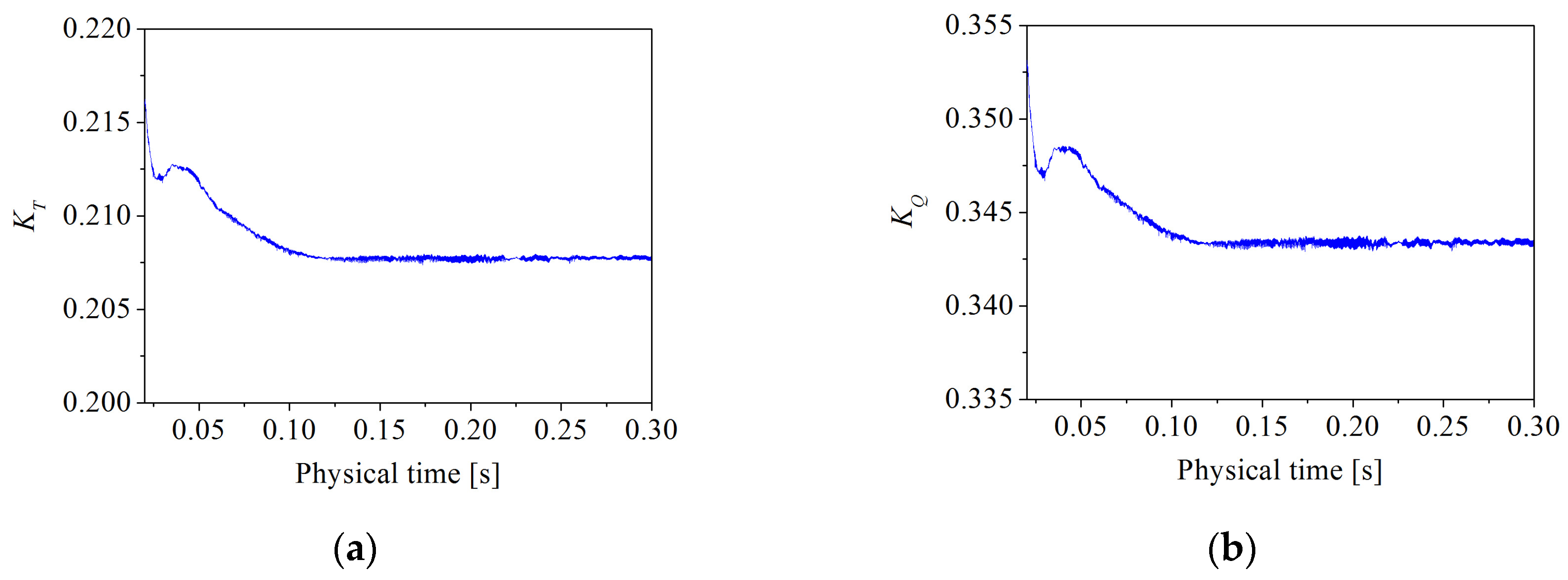 Jmse 07 00333 g004 Jmse 07 00333 g004