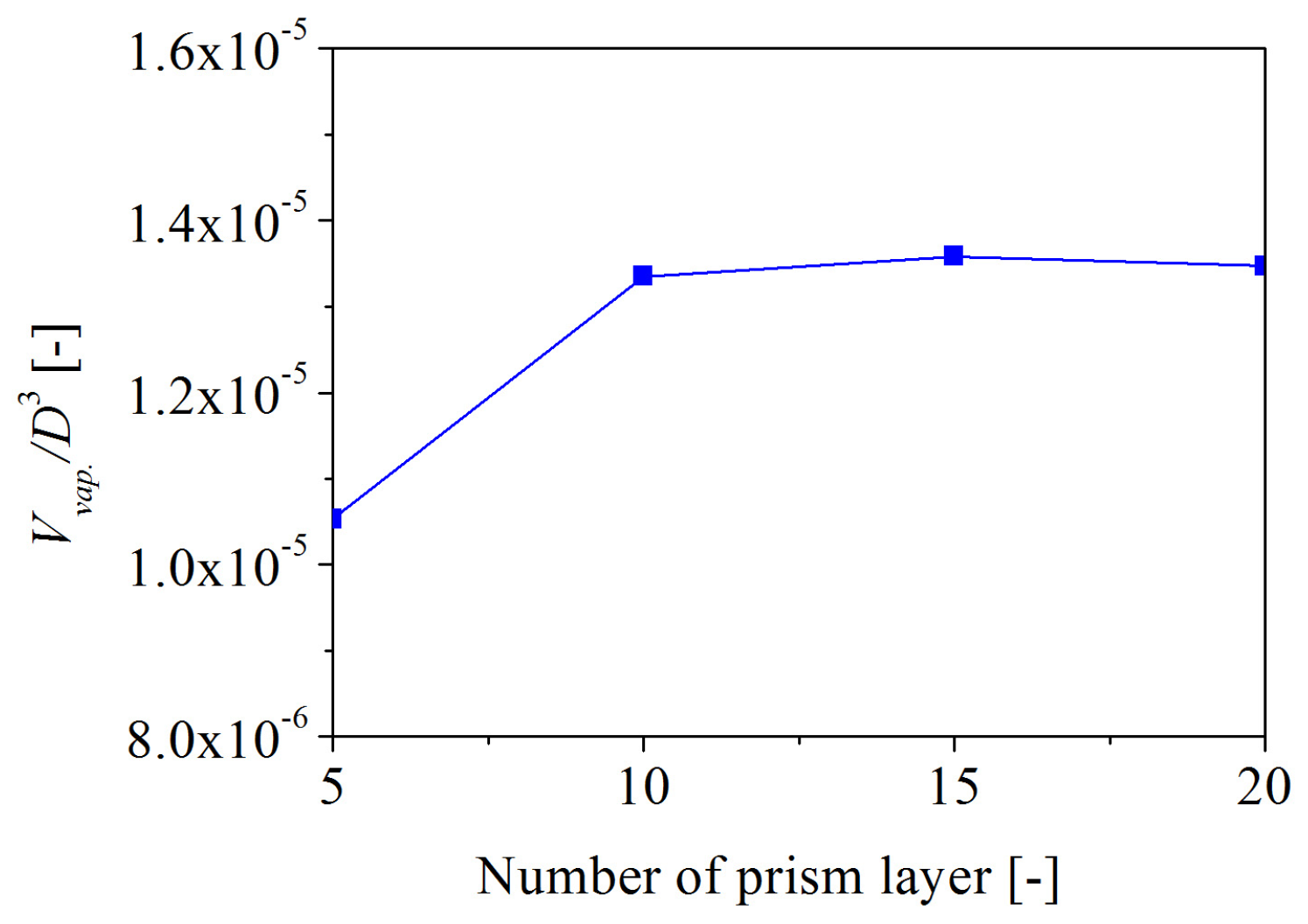 Jmse 07 00333 g006 Jmse 07 00333 g006