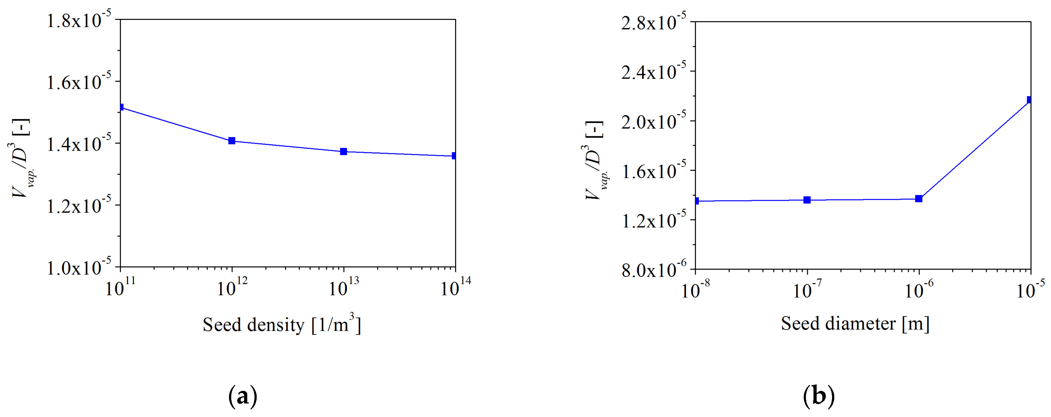 Jmse 07 00333 g008 Jmse 07 00333 g008