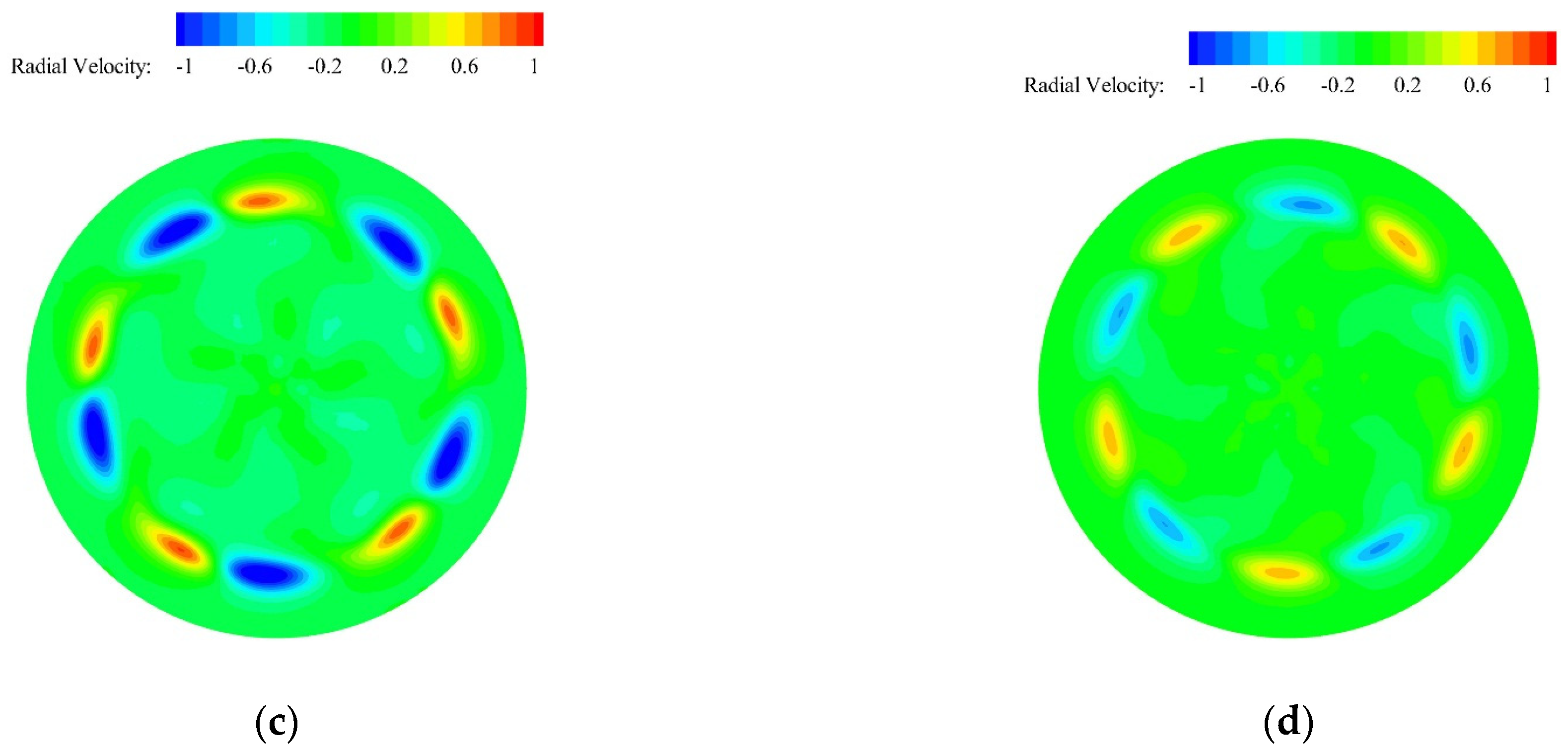 Jmse 07 00333 g017b Jmse 07 00333 g017b