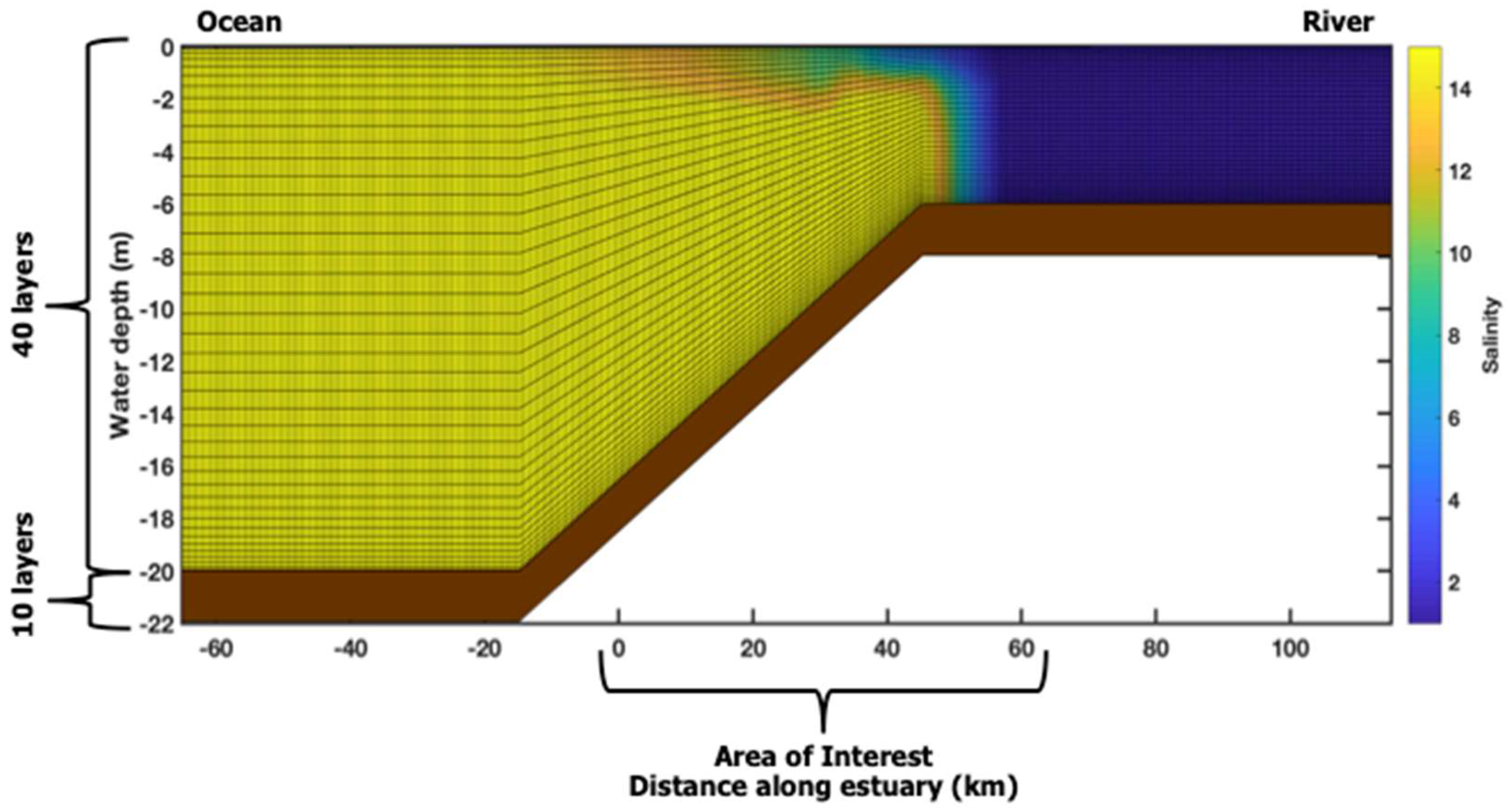 Jmse 07 00334 g003 Jmse 07 00334 g003
