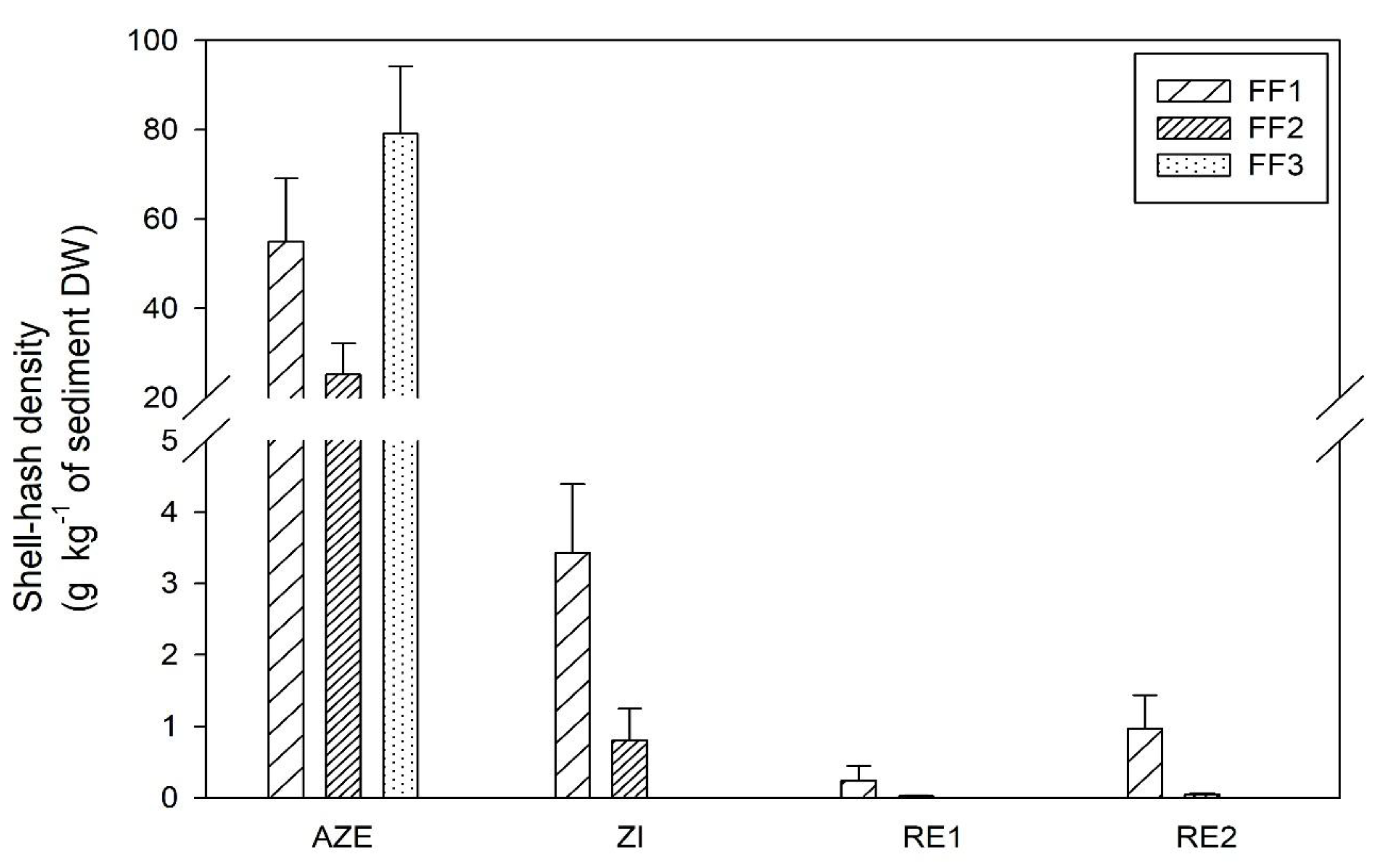 Jmse 07 00335 g002 Jmse 07 00335 g002