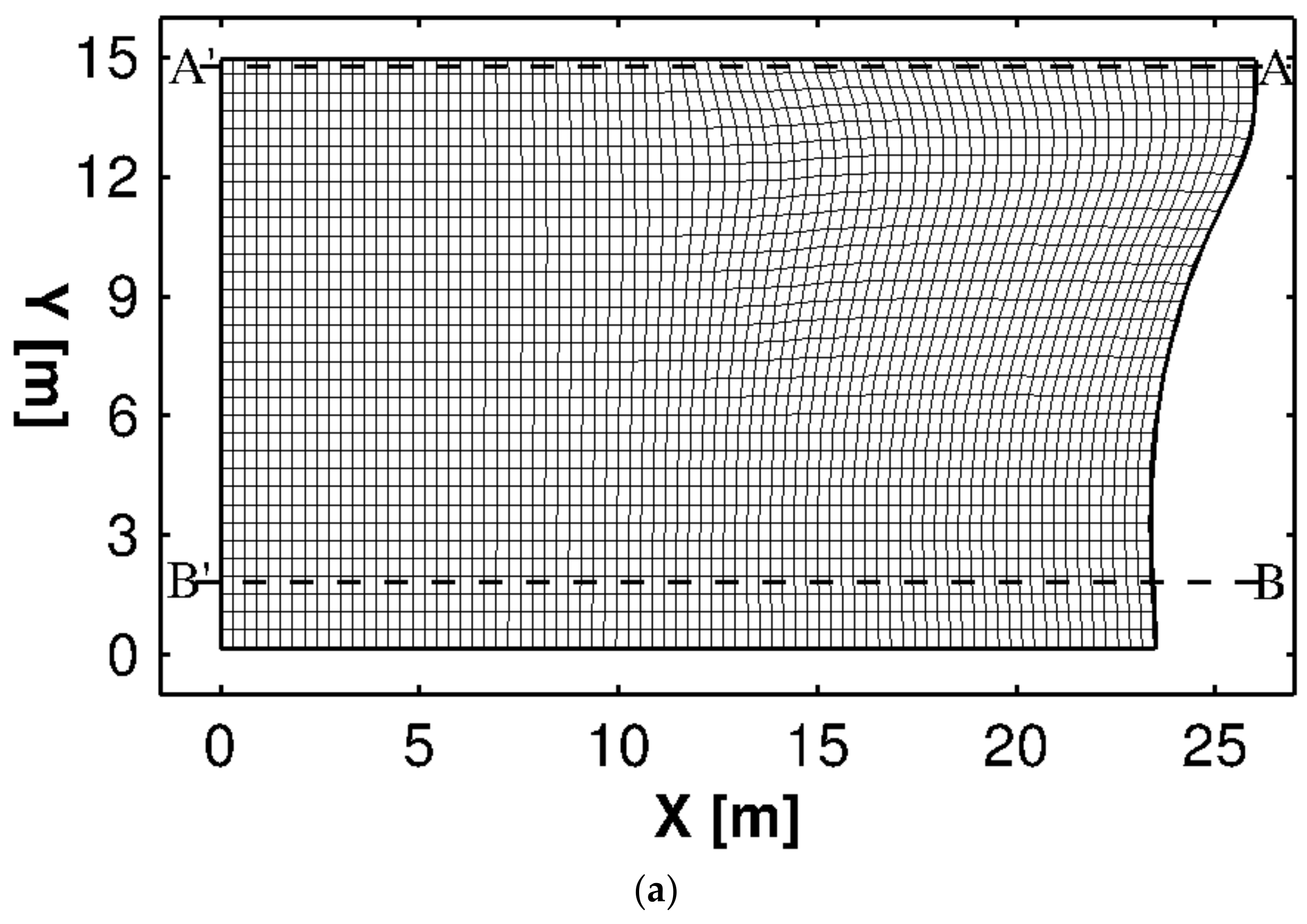 Jmse 07 00337 g001a Jmse 07 00337 g001a