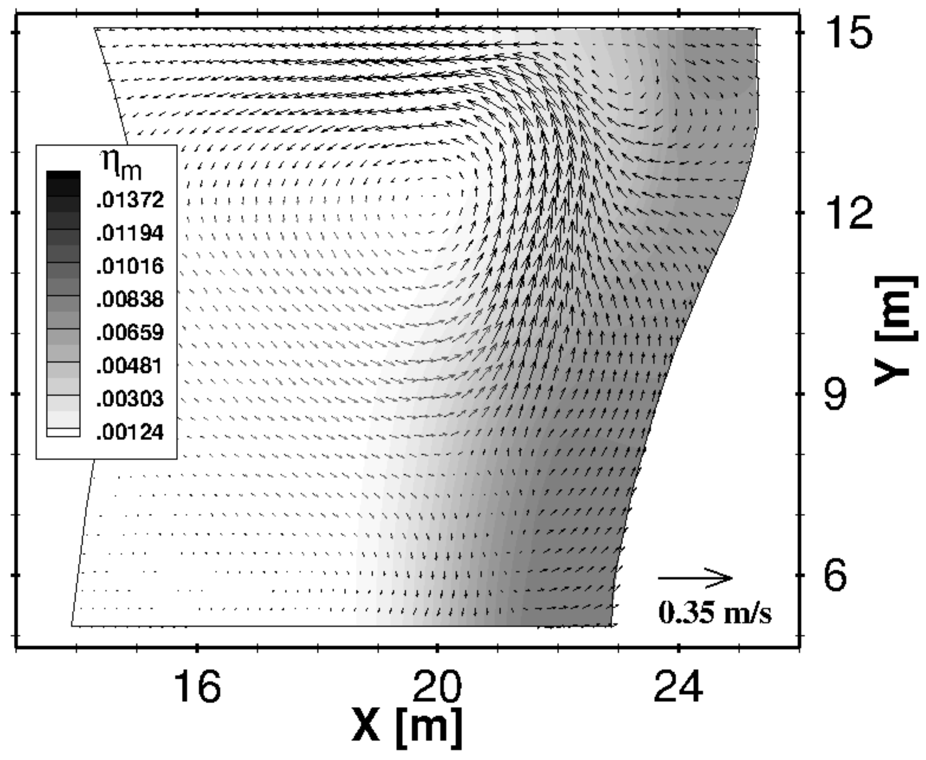 Jmse 07 00337 g003 Jmse 07 00337 g003