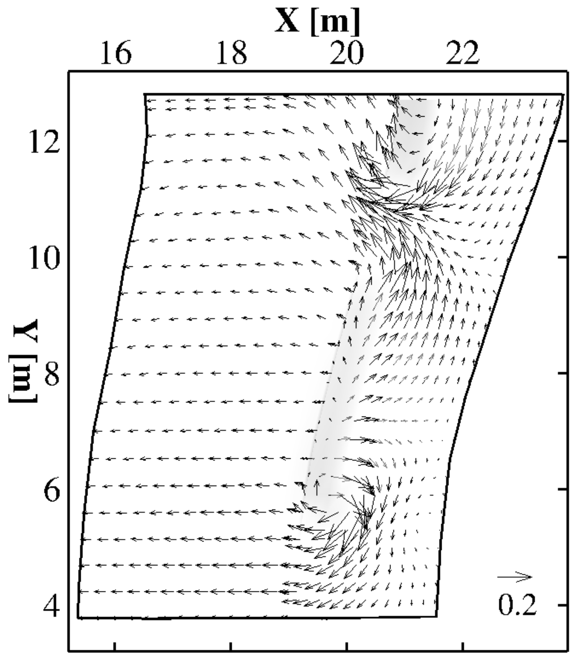 Jmse 07 00337 g009 Jmse 07 00337 g009