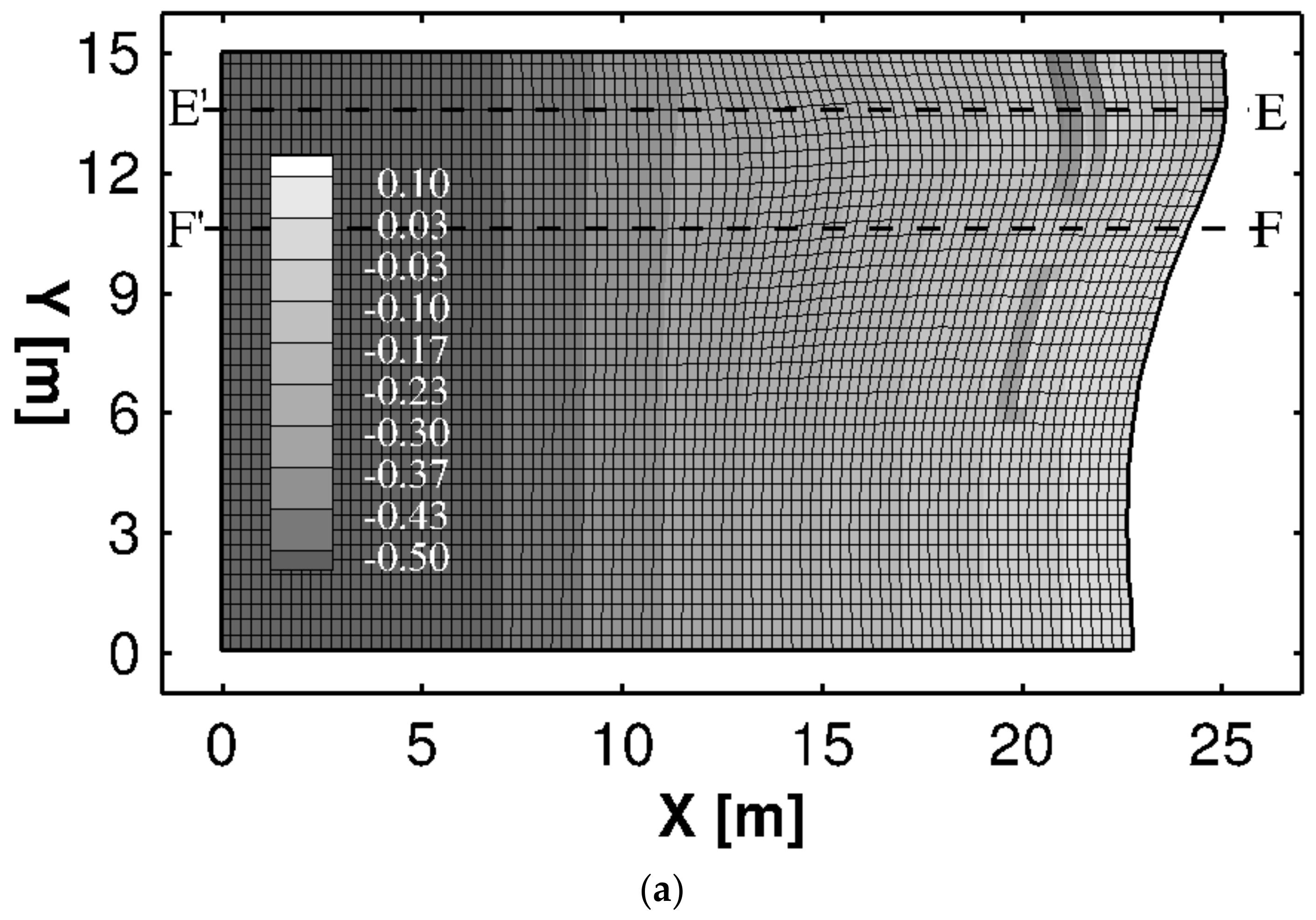 Jmse 07 00337 g010a Jmse 07 00337 g010a