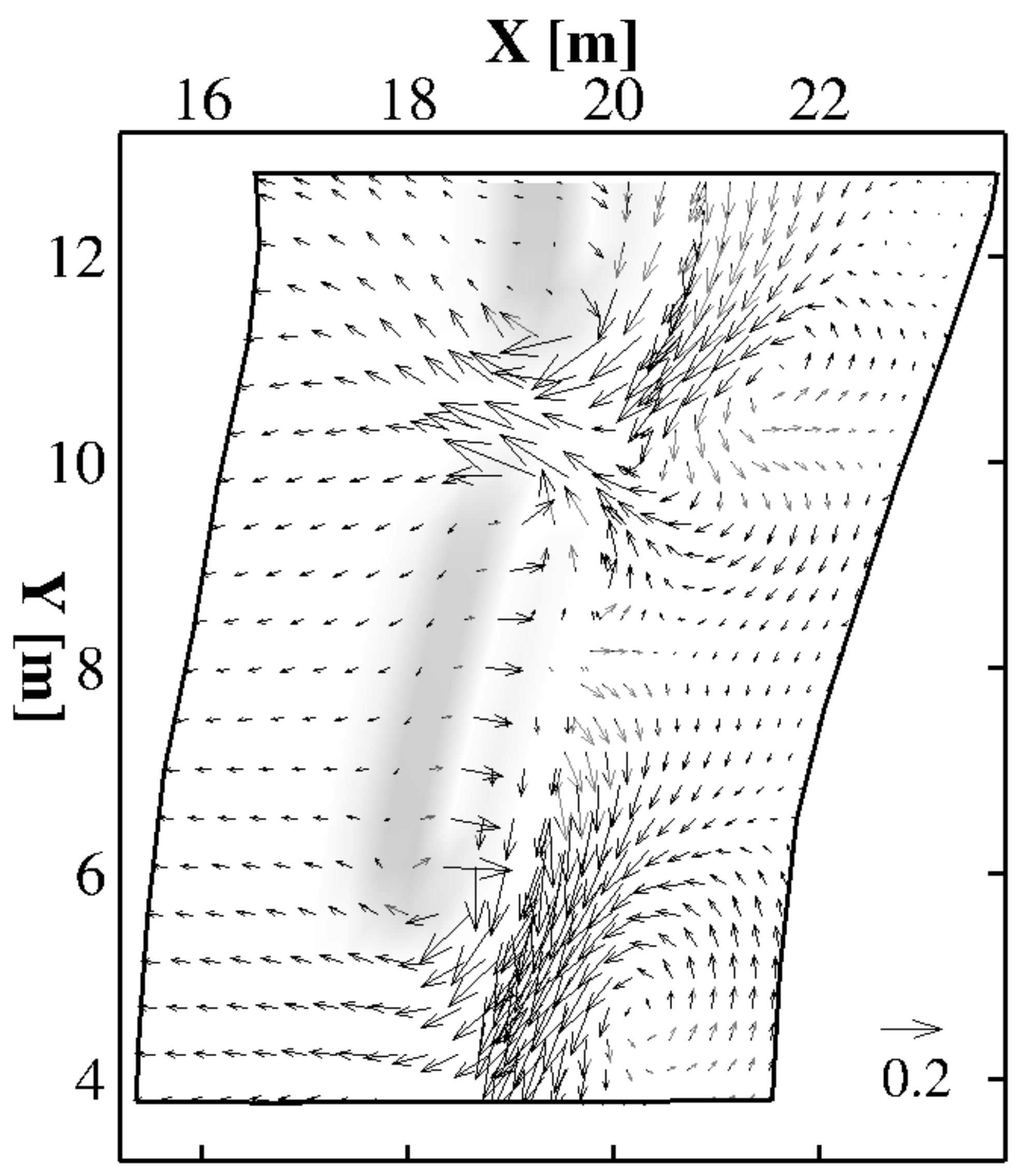 Jmse 07 00337 g014 Jmse 07 00337 g014