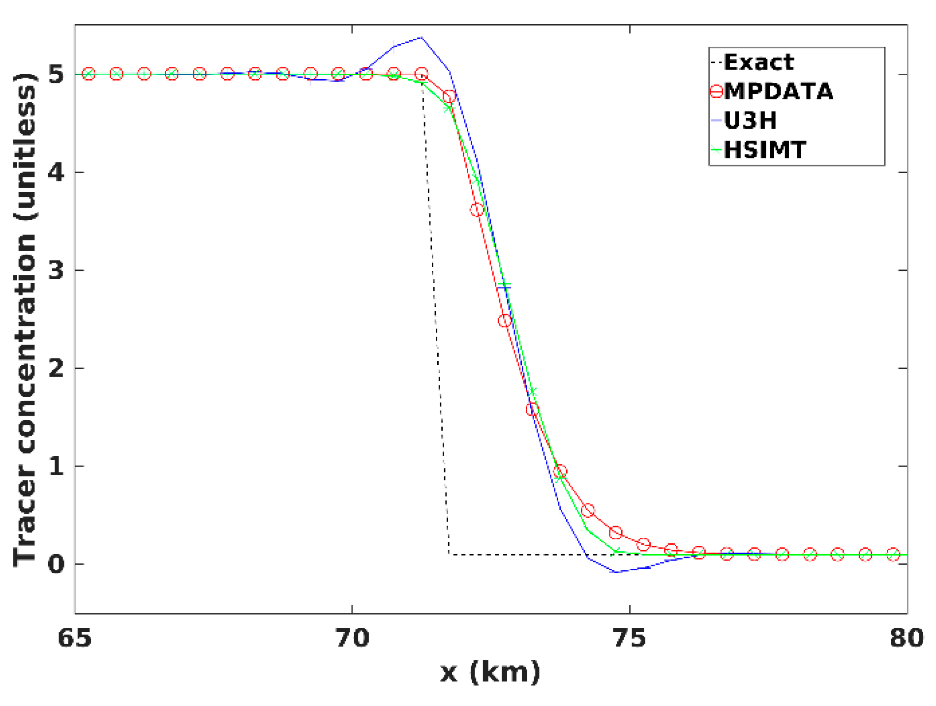Jmse 07 00338 g002 Jmse 07 00338 g002