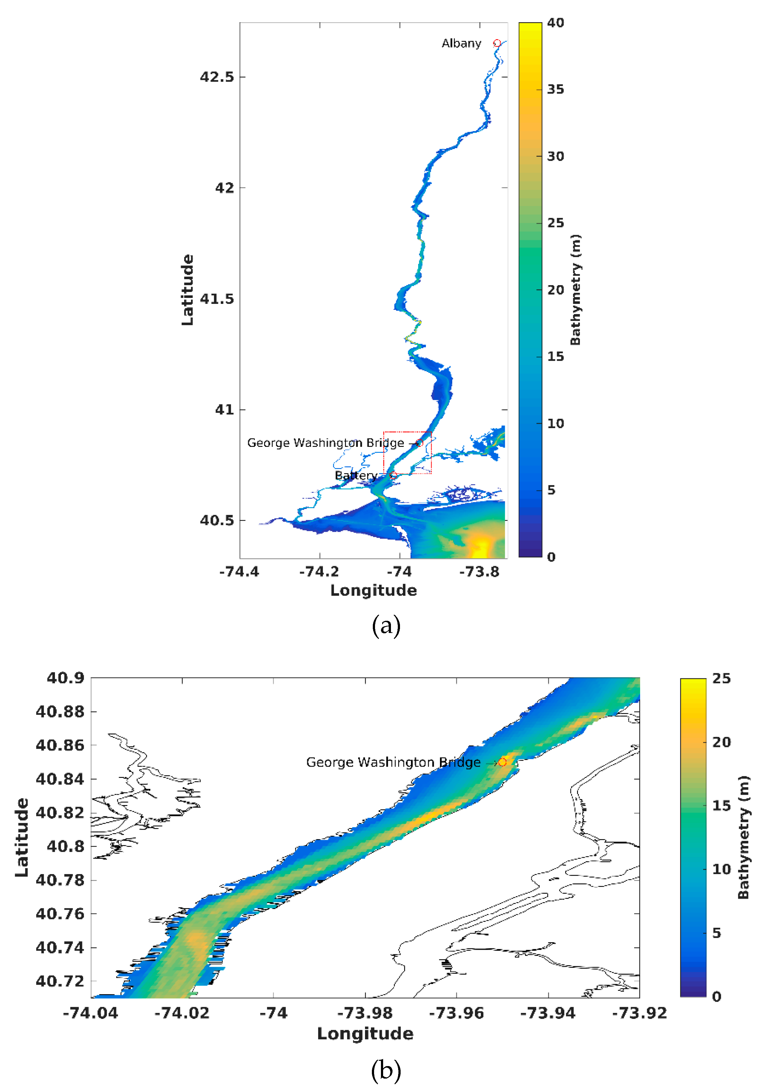 Jmse 07 00338 g008 Jmse 07 00338 g008