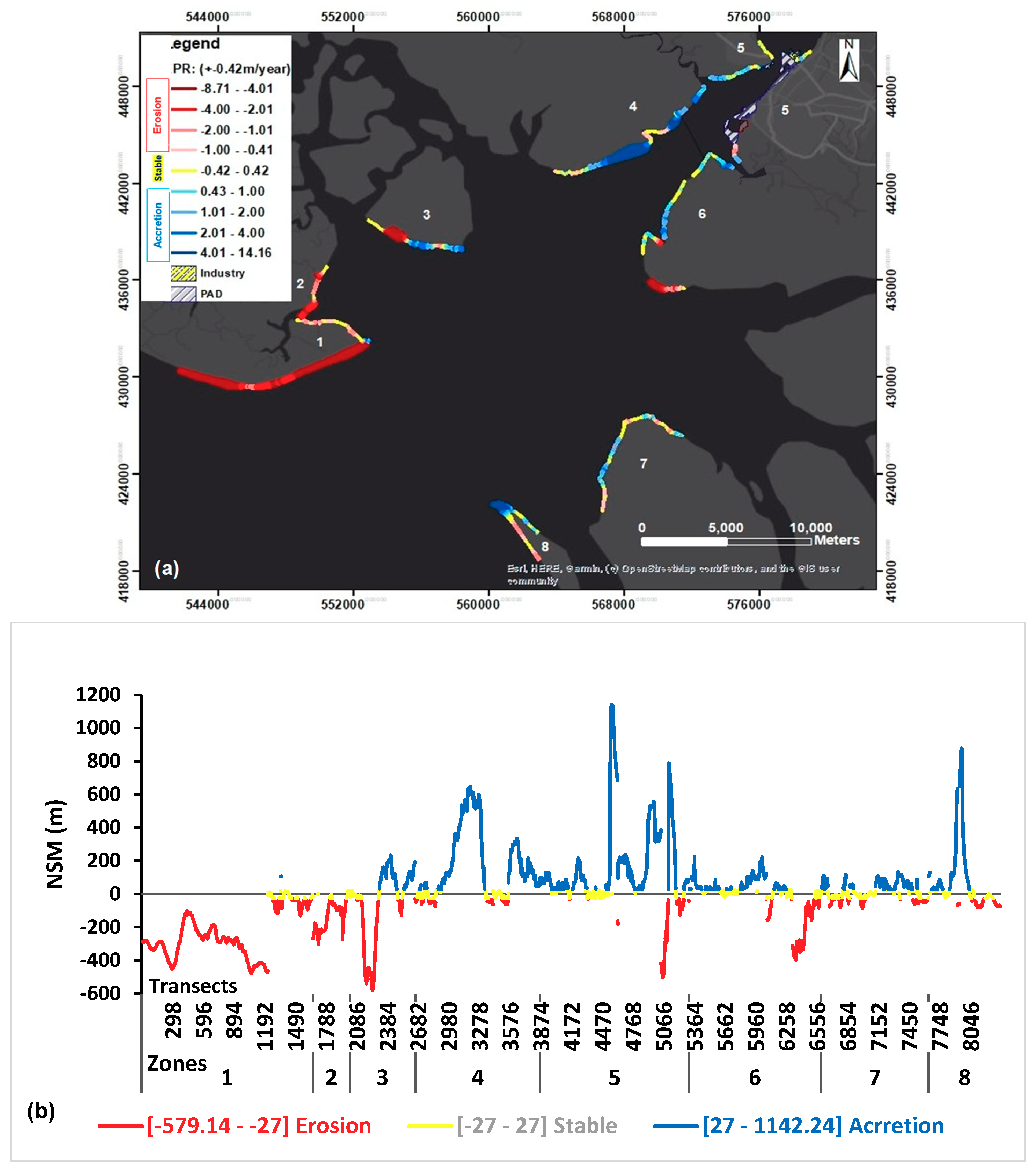 Jmse 07 00343 g008 Jmse 07 00343 g008
