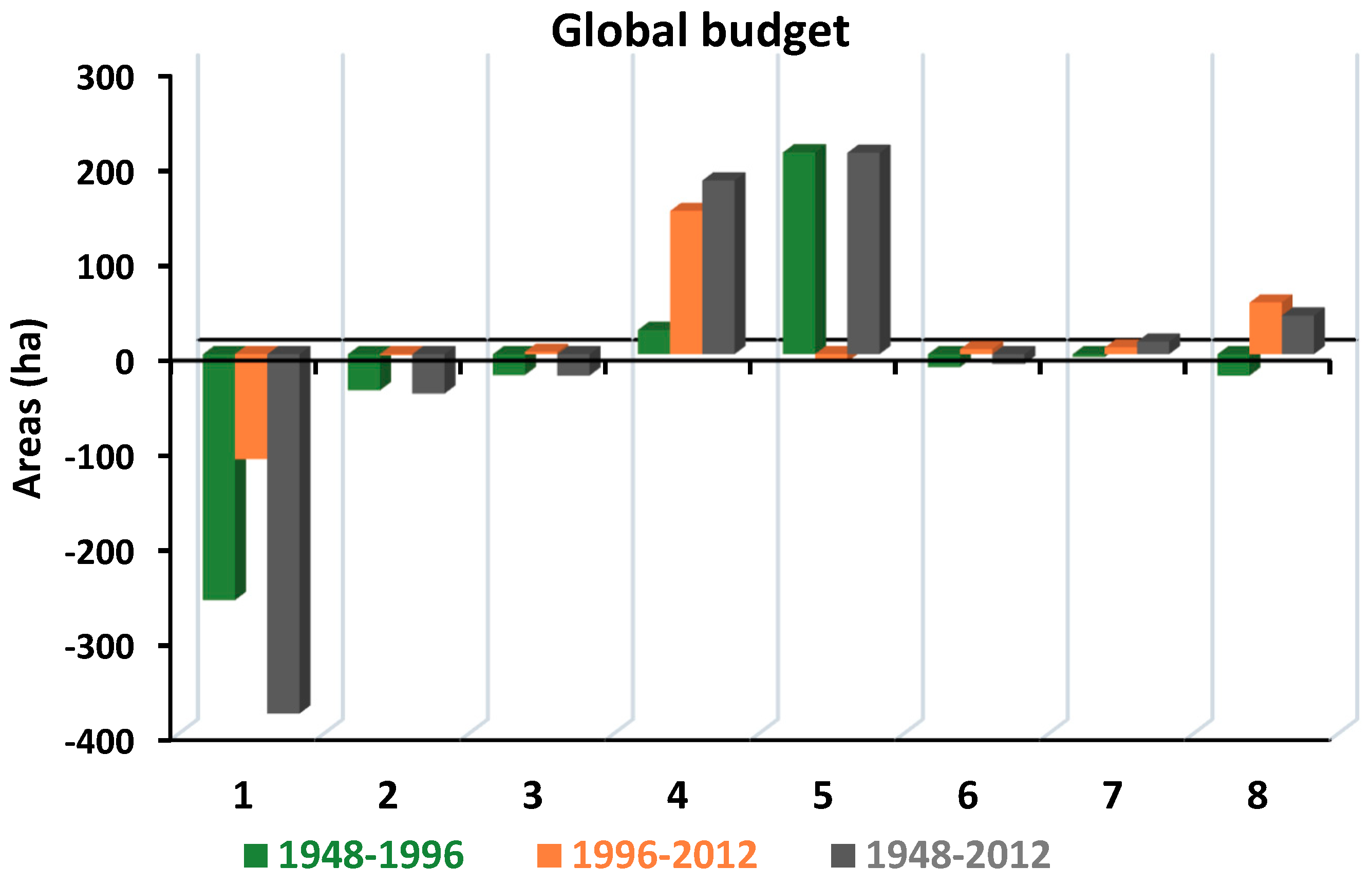 Jmse 07 00343 g009 Jmse 07 00343 g009