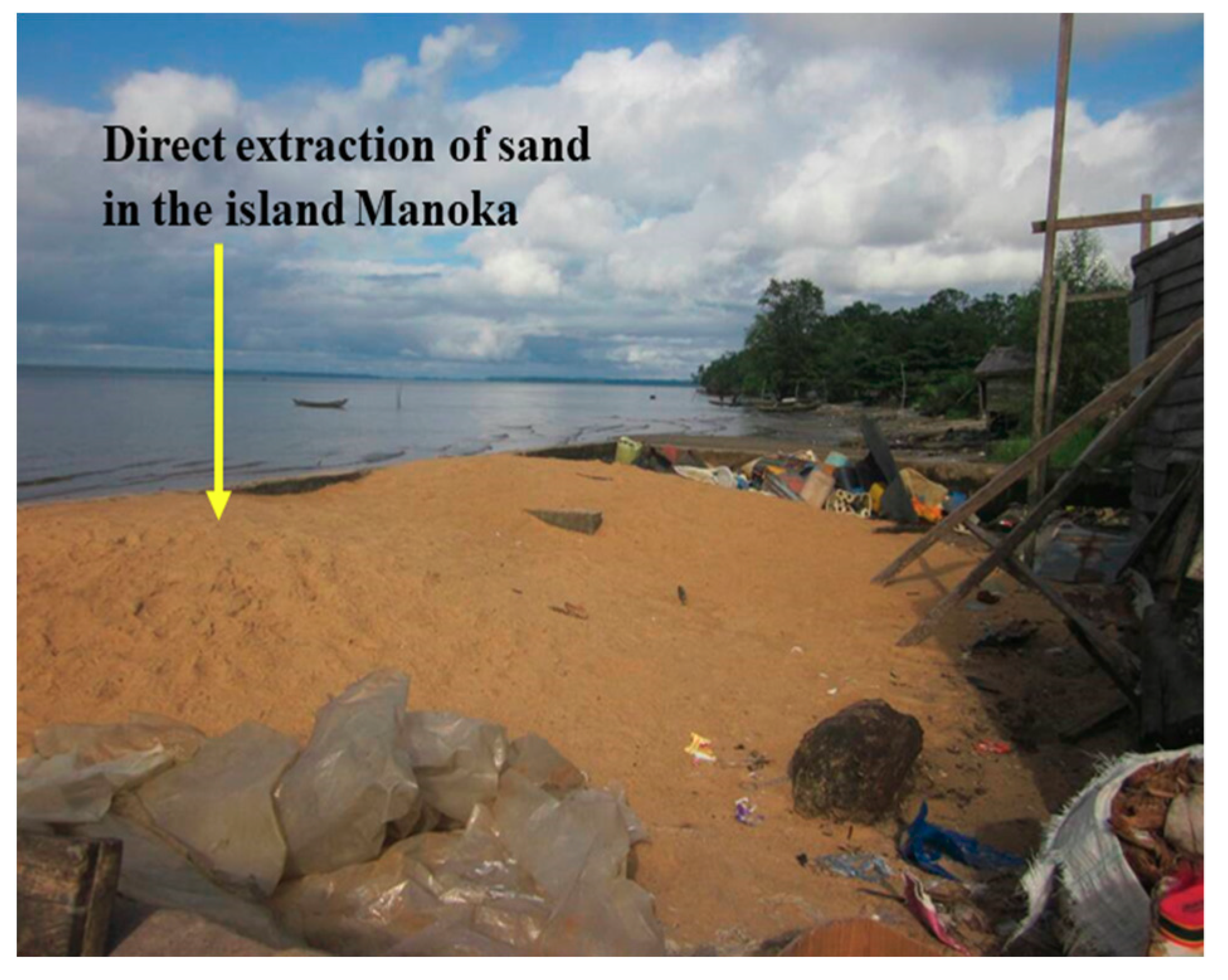 Jmse 07 00343 g013 Jmse 07 00343 g013