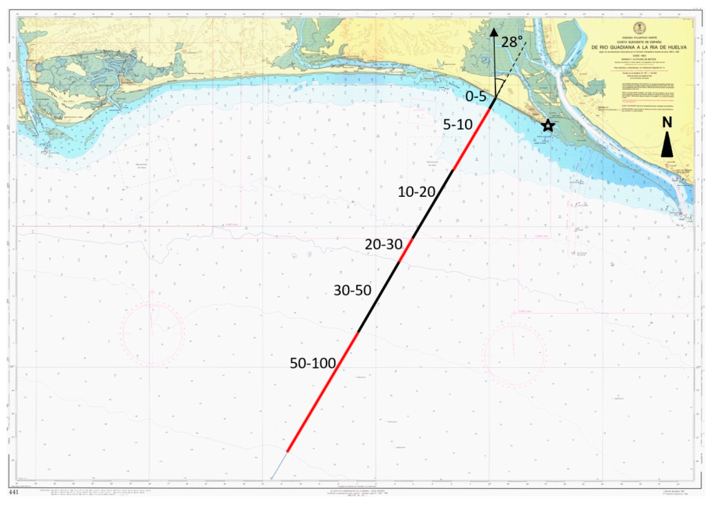 Jmse 07 00344 g004 Jmse 07 00344 g004