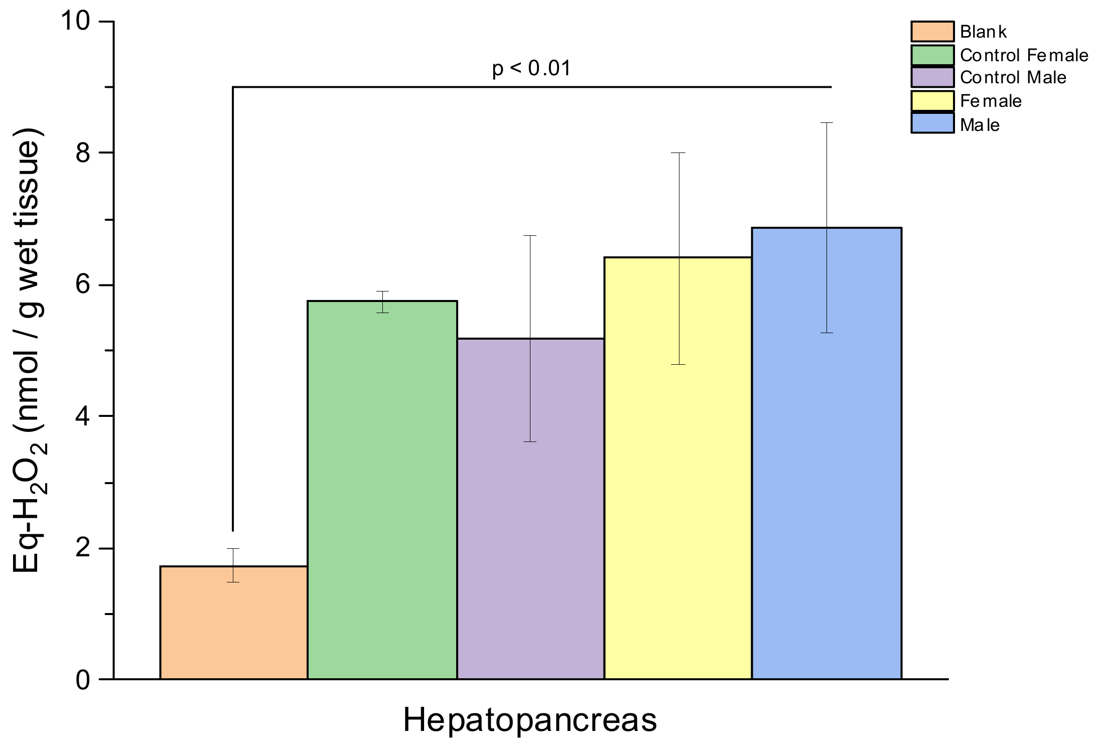 Jmse 07 00347 g001 Jmse 07 00347 g001