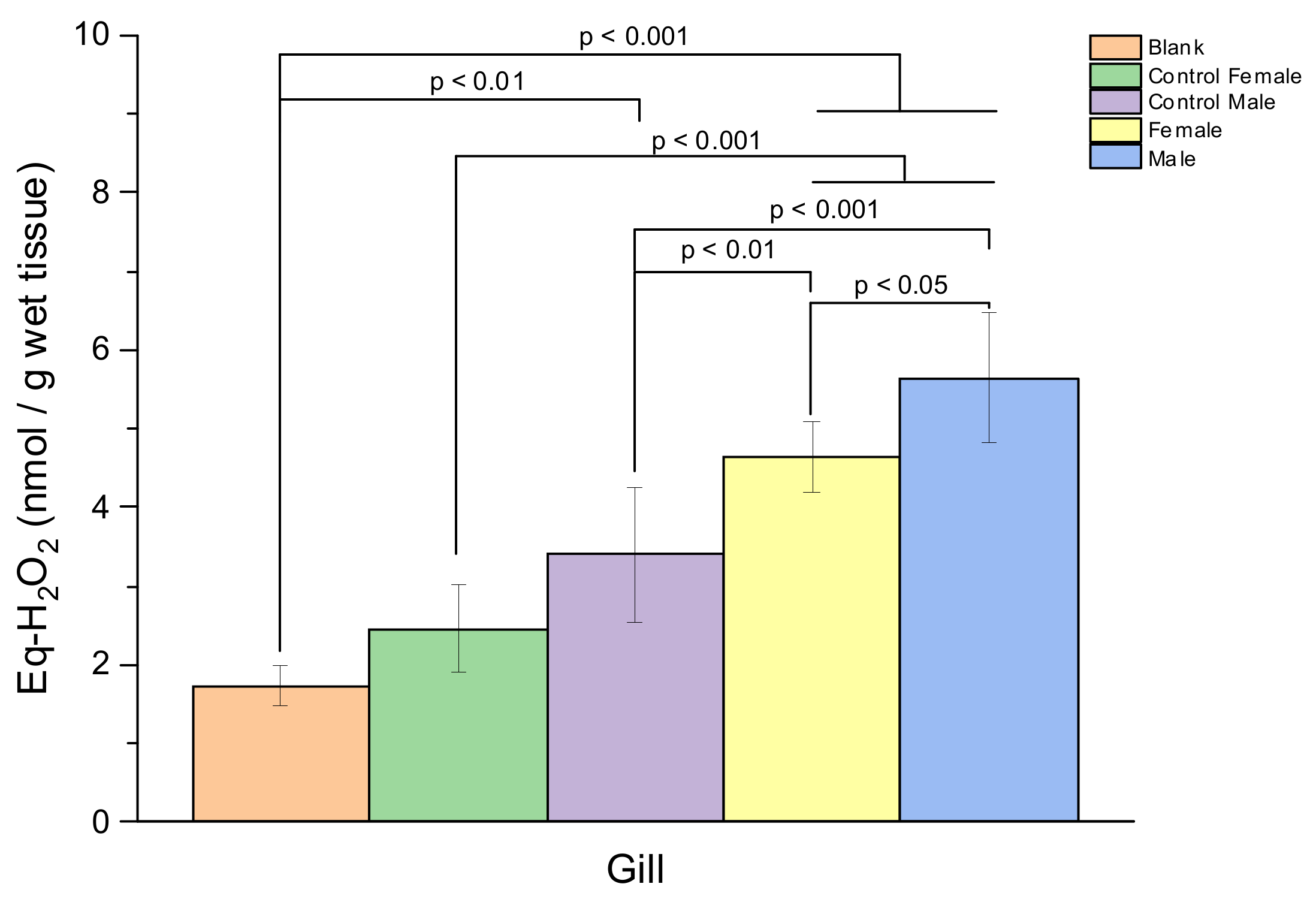 Jmse 07 00347 g002 Jmse 07 00347 g002