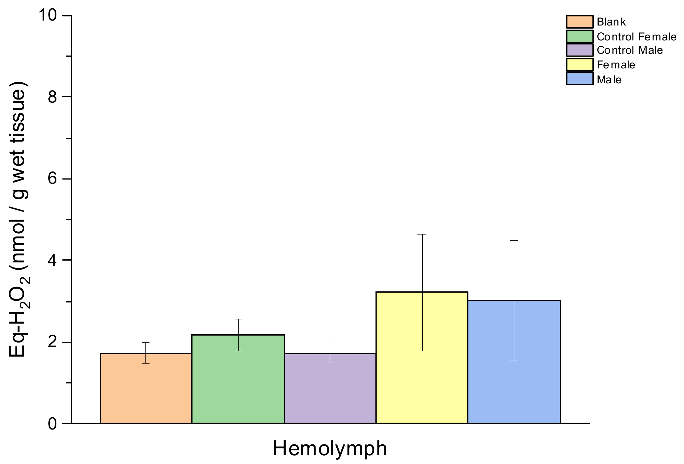 Jmse 07 00347 g003 Jmse 07 00347 g003