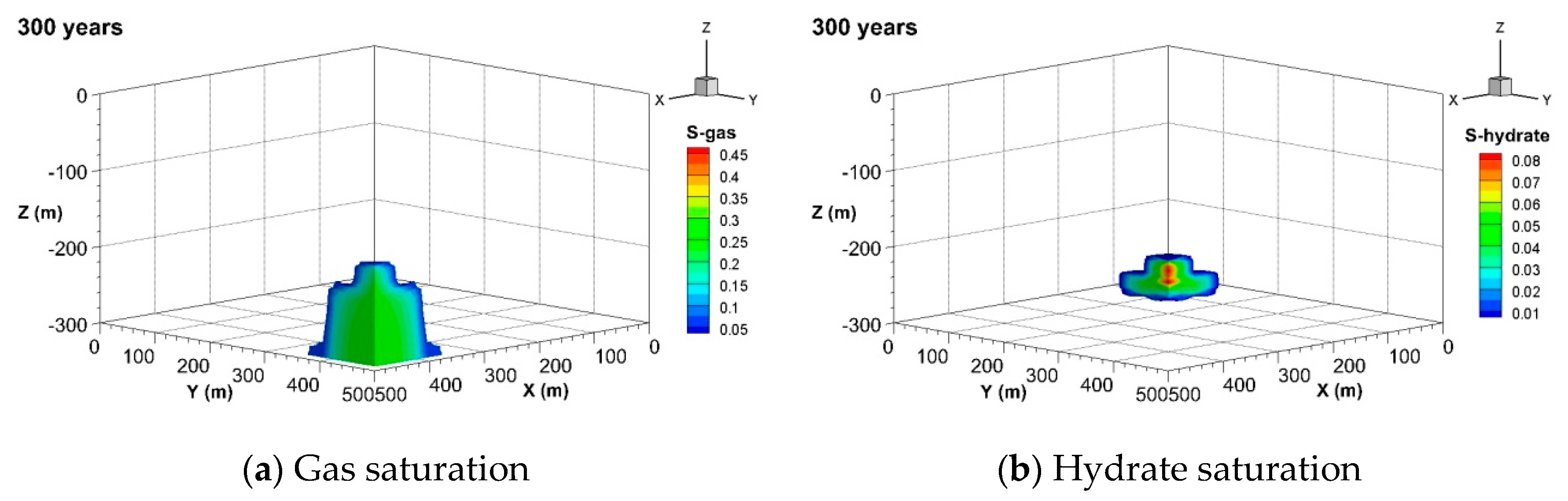 Jmse 07 00348 g002a Jmse 07 00348 g002a