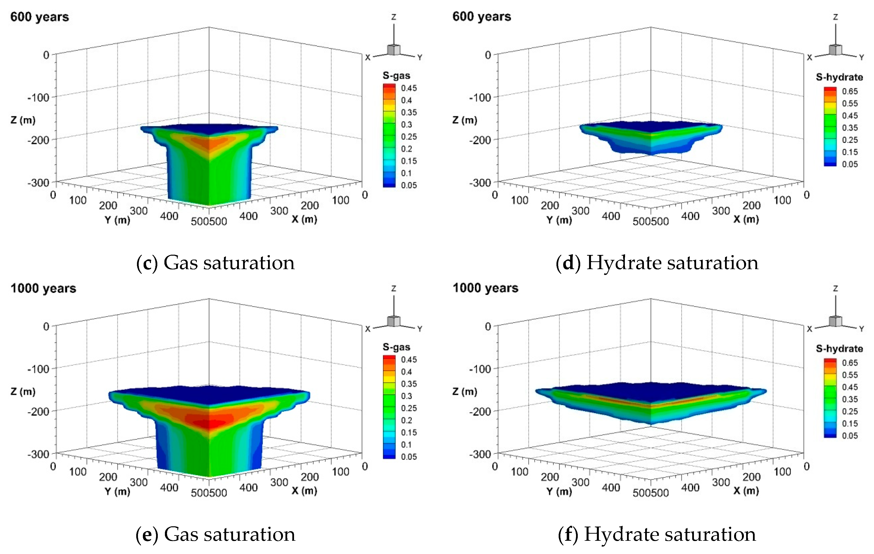 Jmse 07 00348 g002b Jmse 07 00348 g002b