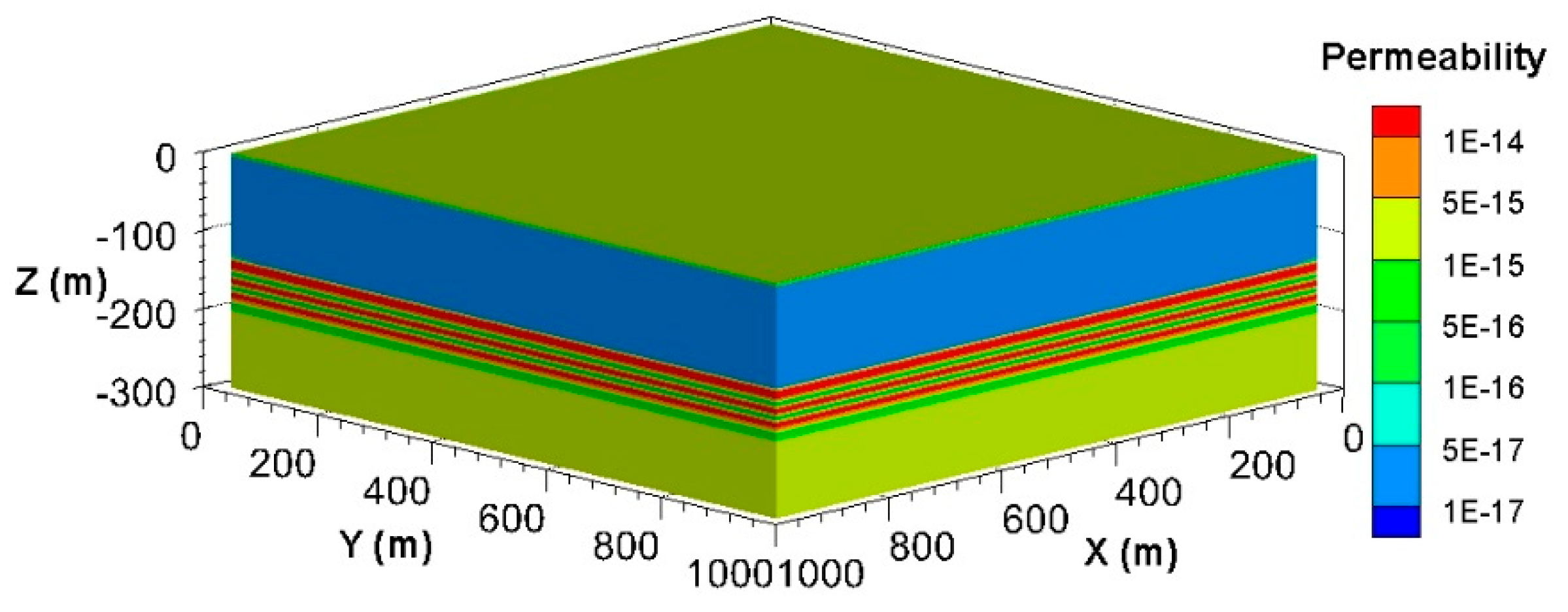 Jmse 07 00348 g003 Jmse 07 00348 g003