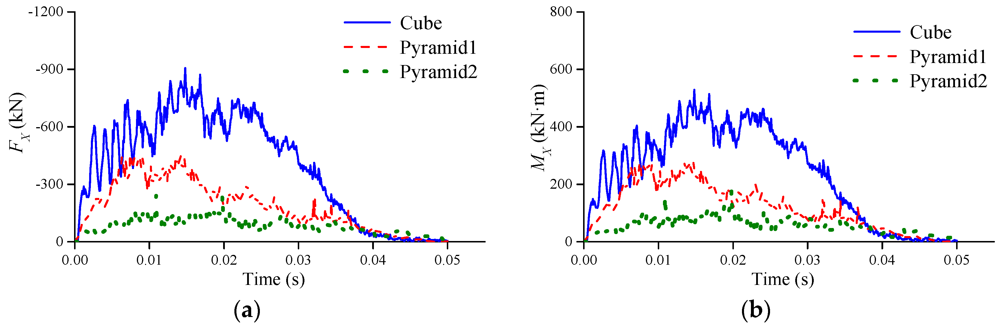 Jmse 07 00349 g028 Jmse 07 00349 g028