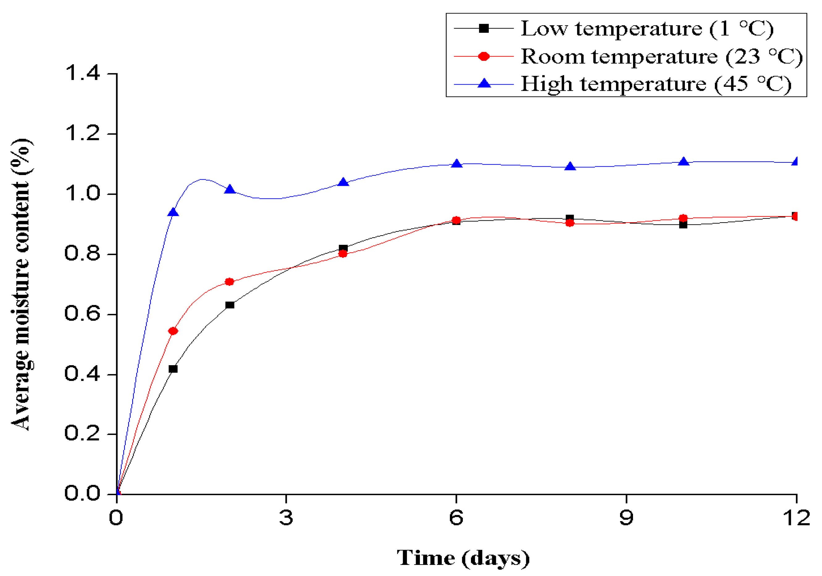 Jmse 07 00355 g008 550