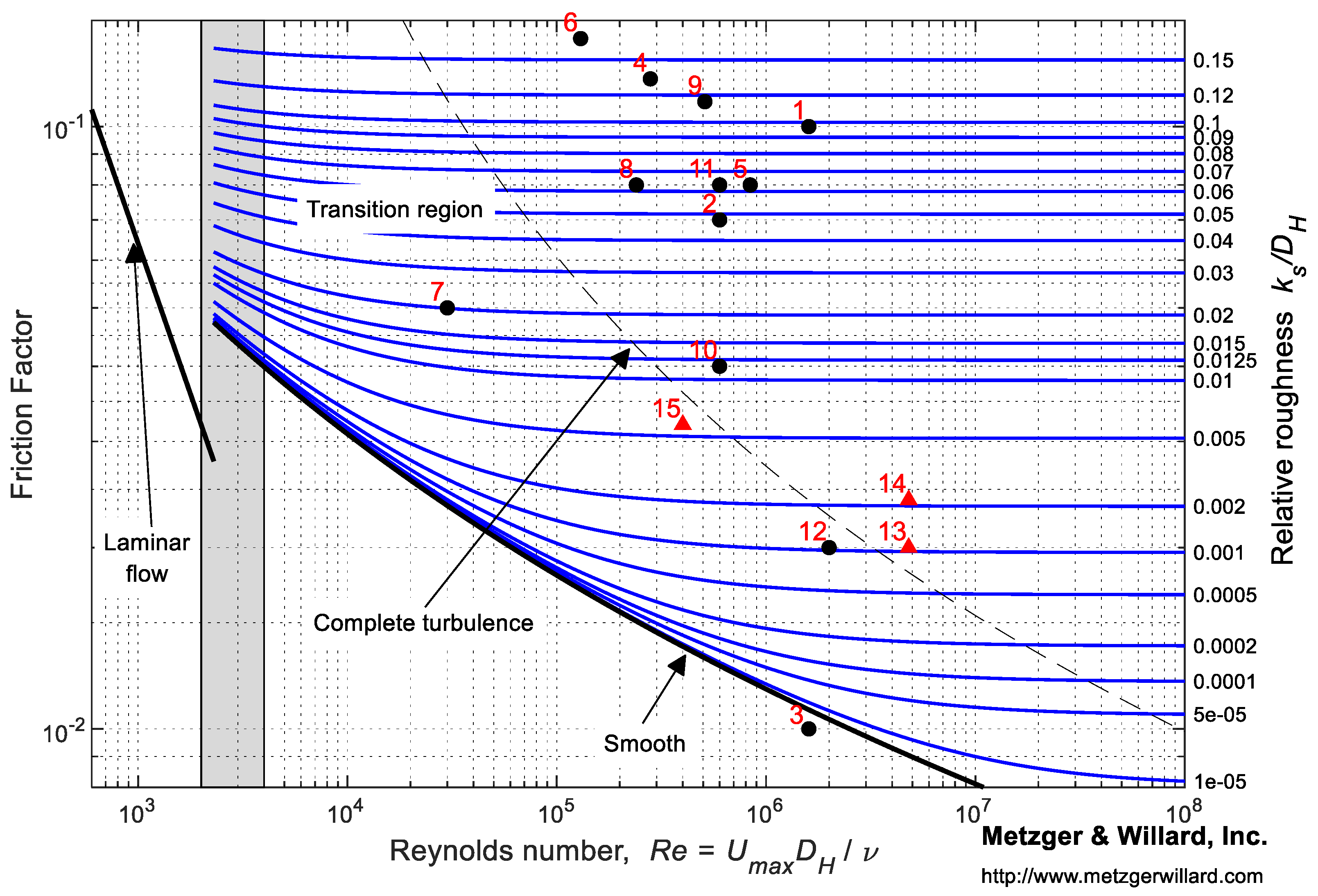 Jmse 07 00358 g016 Jmse 07 00358 g016