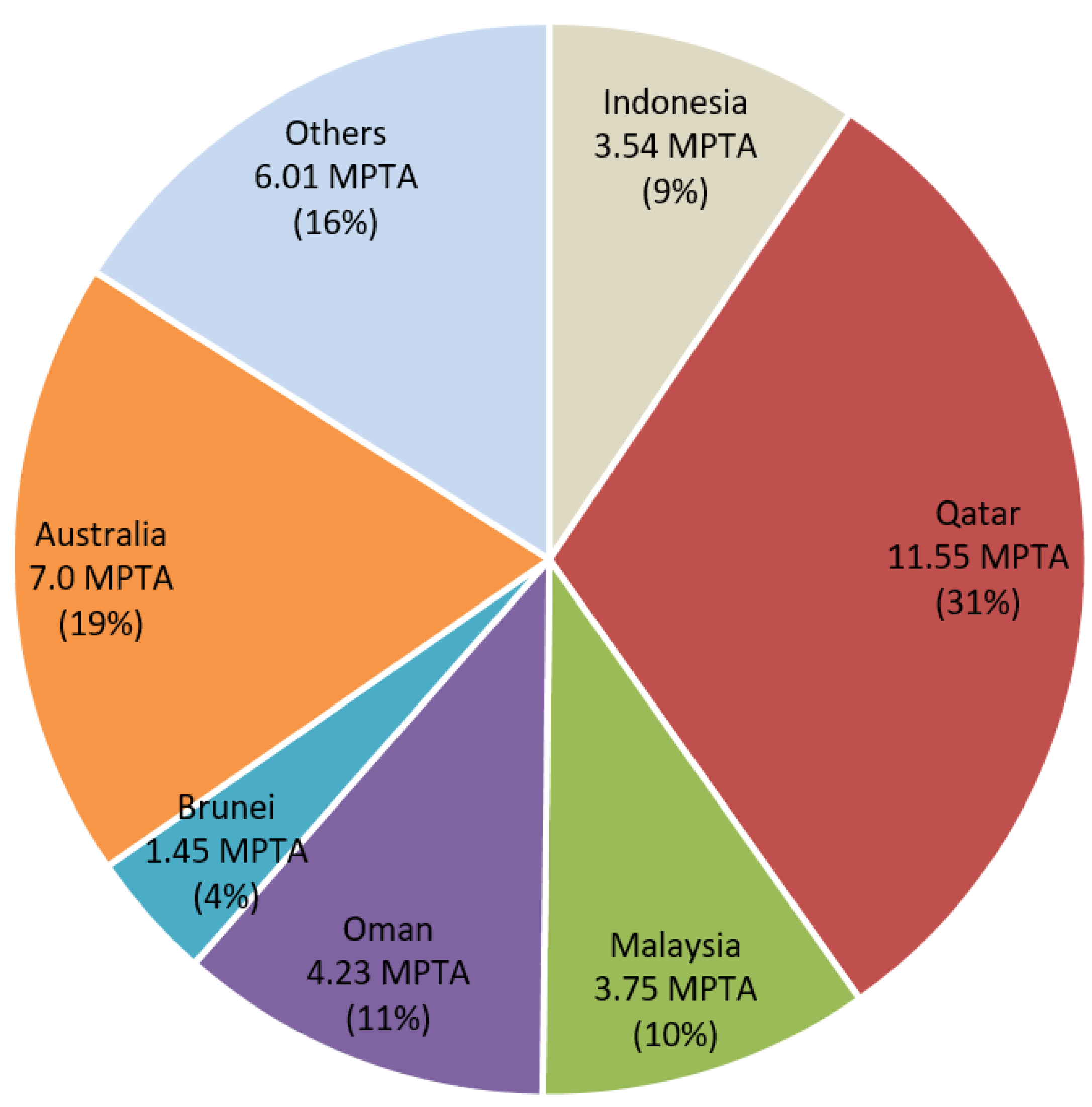 Jmse 07 00359 g004 Jmse 07 00359 g004