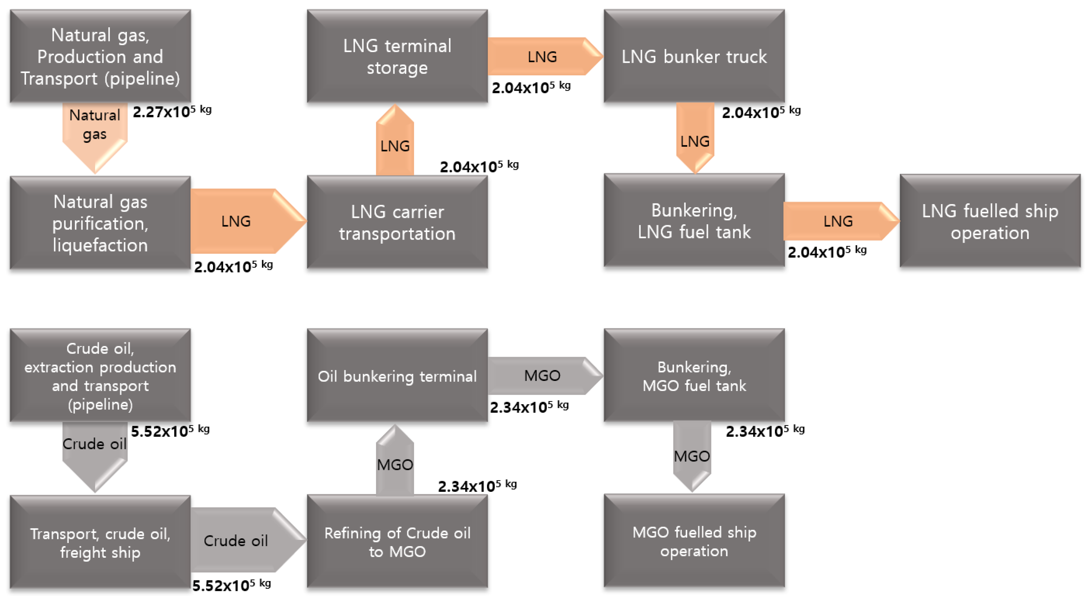 Jmse 07 00359 g010 Jmse 07 00359 g010