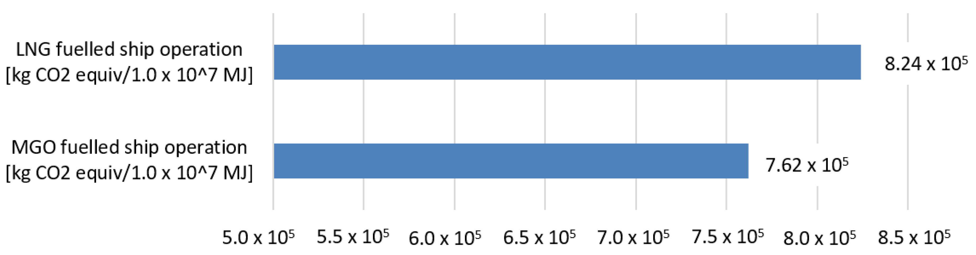 Jmse 07 00359 g014 Jmse 07 00359 g014