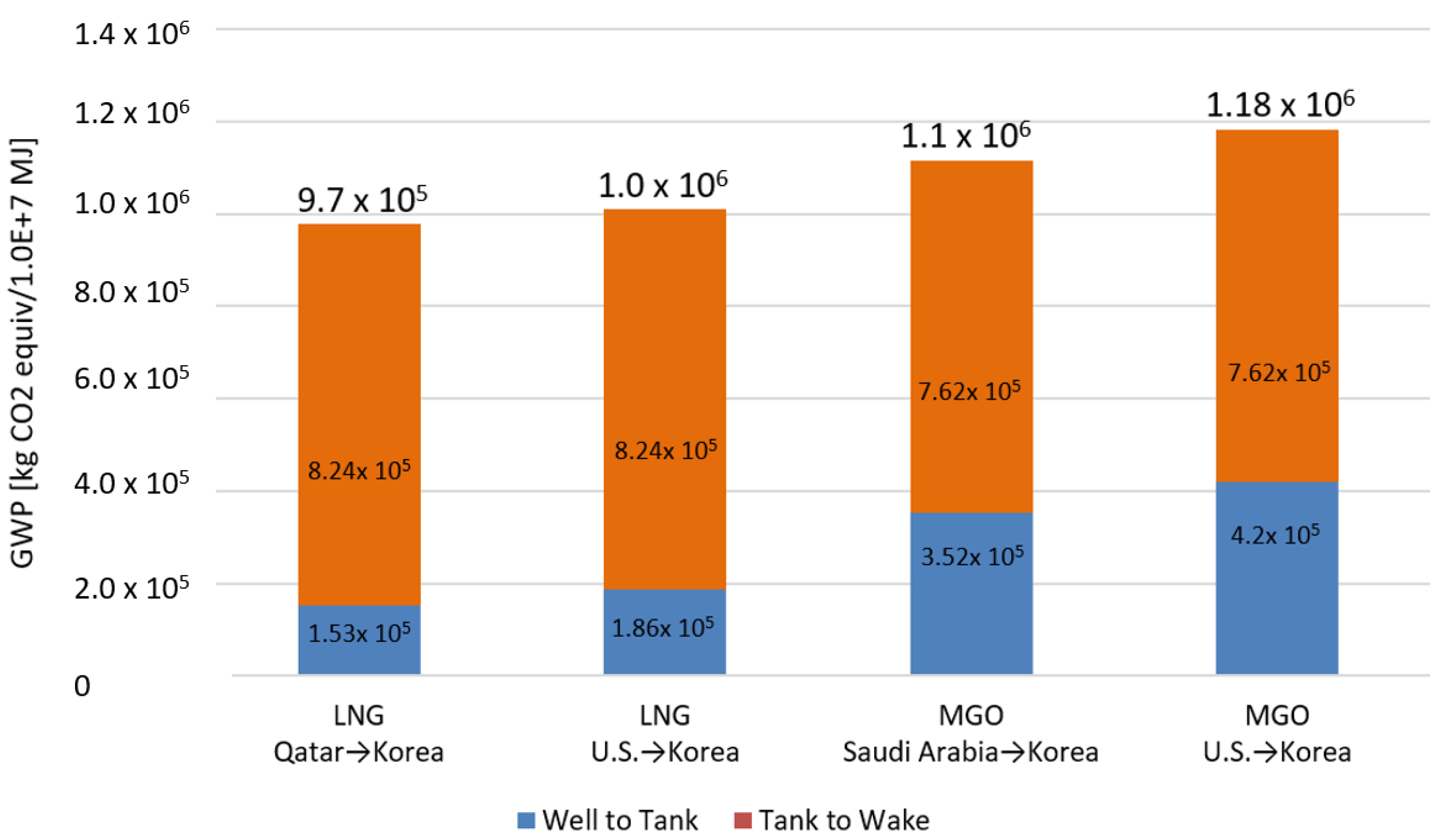 Jmse 07 00359 g016 Jmse 07 00359 g016