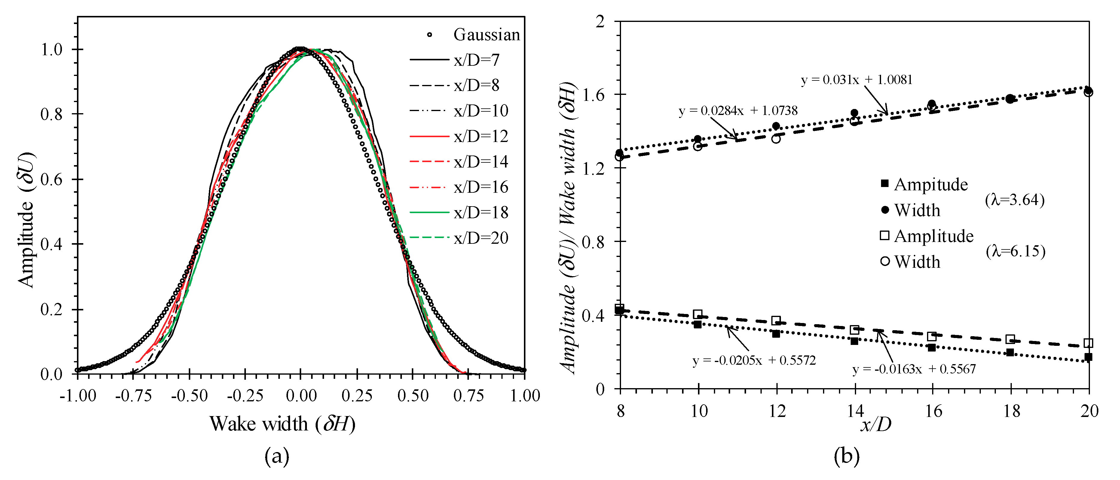 Jmse 07 00362 g013