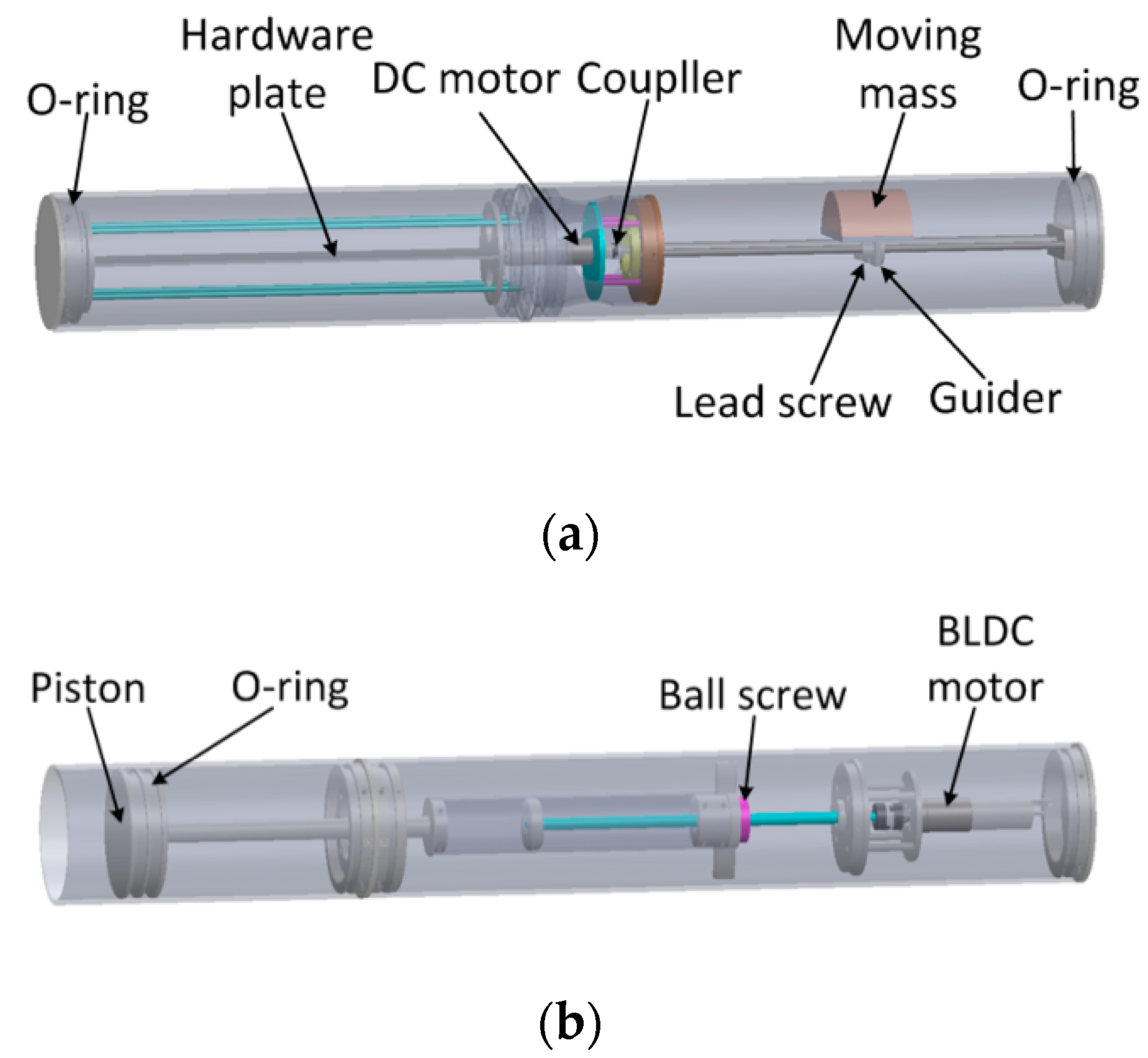 Jmse 07 00363 g002 550