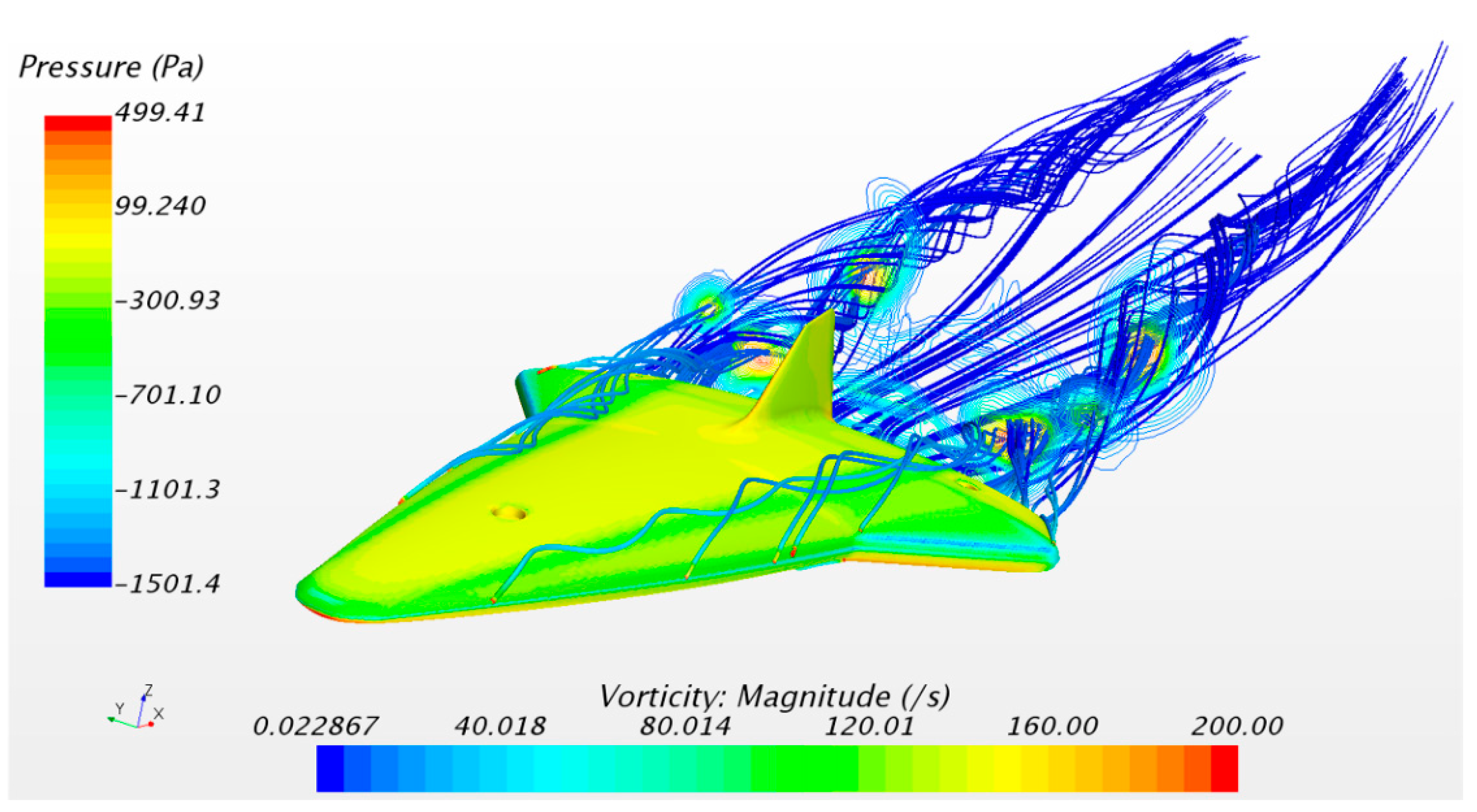 Jmse 07 00363 g004 550